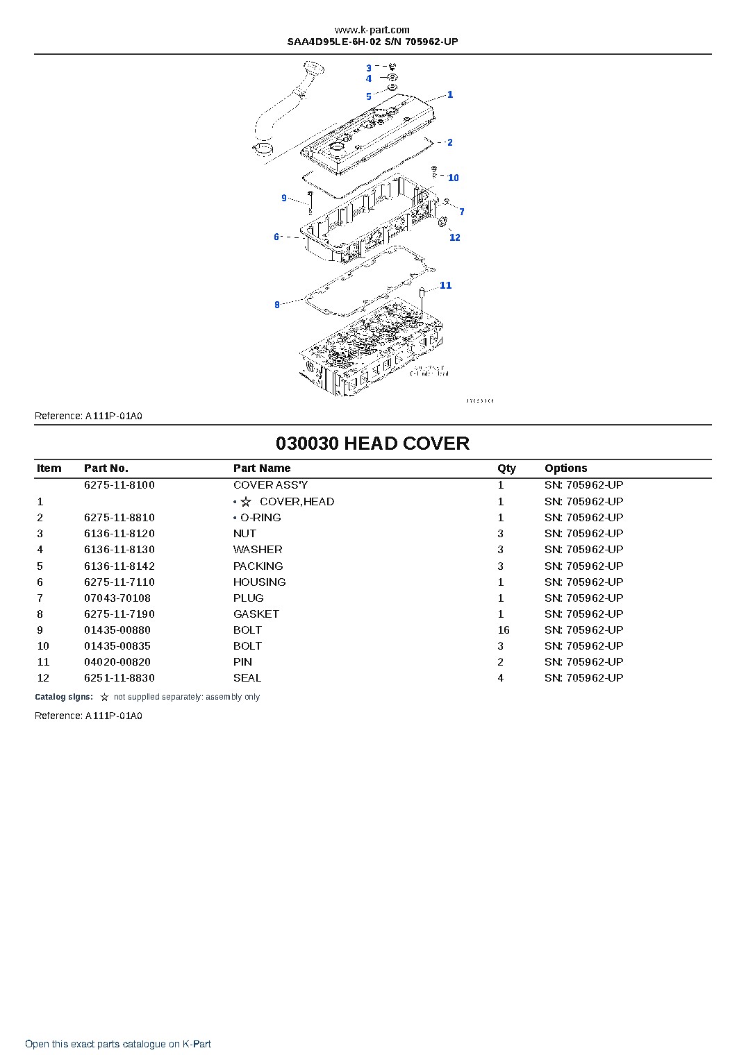 SAA4D95LE-6H-02 S/N 705962-UP – sample page 3 SAA4D95LE-6H-02 S/N 705962-UP – sample page 3