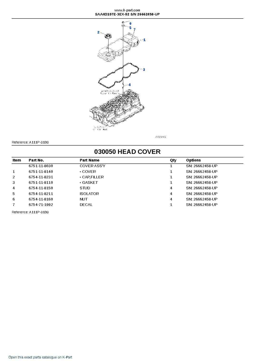 SAA4D107E-3EX-02 S/N 26662458-UP – sample page 5 SAA4D107E-3EX-02 S/N 26662458-UP – sample page 5