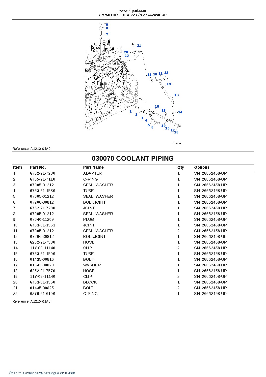 SAA4D107E-3EX-02 S/N 26662458-UP – sample page 7 SAA4D107E-3EX-02 S/N 26662458-UP – sample page 7