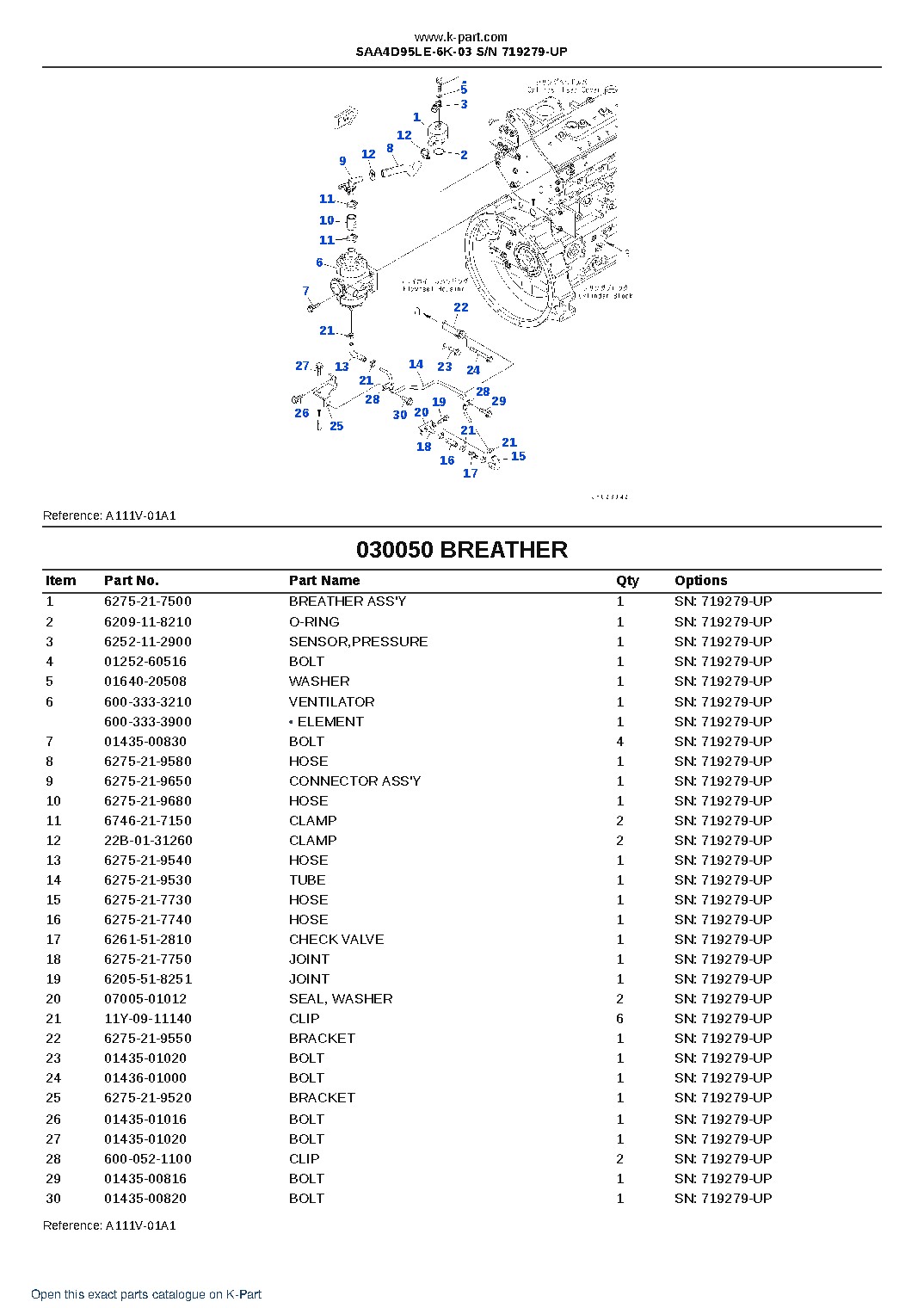 SAA4D95LE-6K-03 S/N 719279-UP – sample page 5 SAA4D95LE-6K-03 S/N 719279-UP – sample page 5