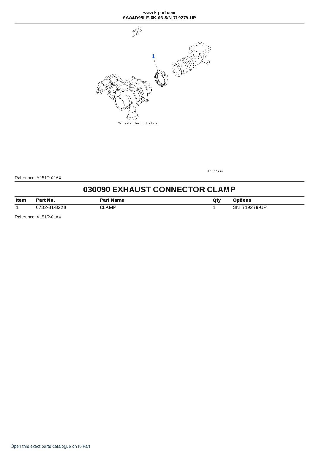 SAA4D95LE-6K-03 S/N 719279-UP – sample page 9 SAA4D95LE-6K-03 S/N 719279-UP – sample page 9