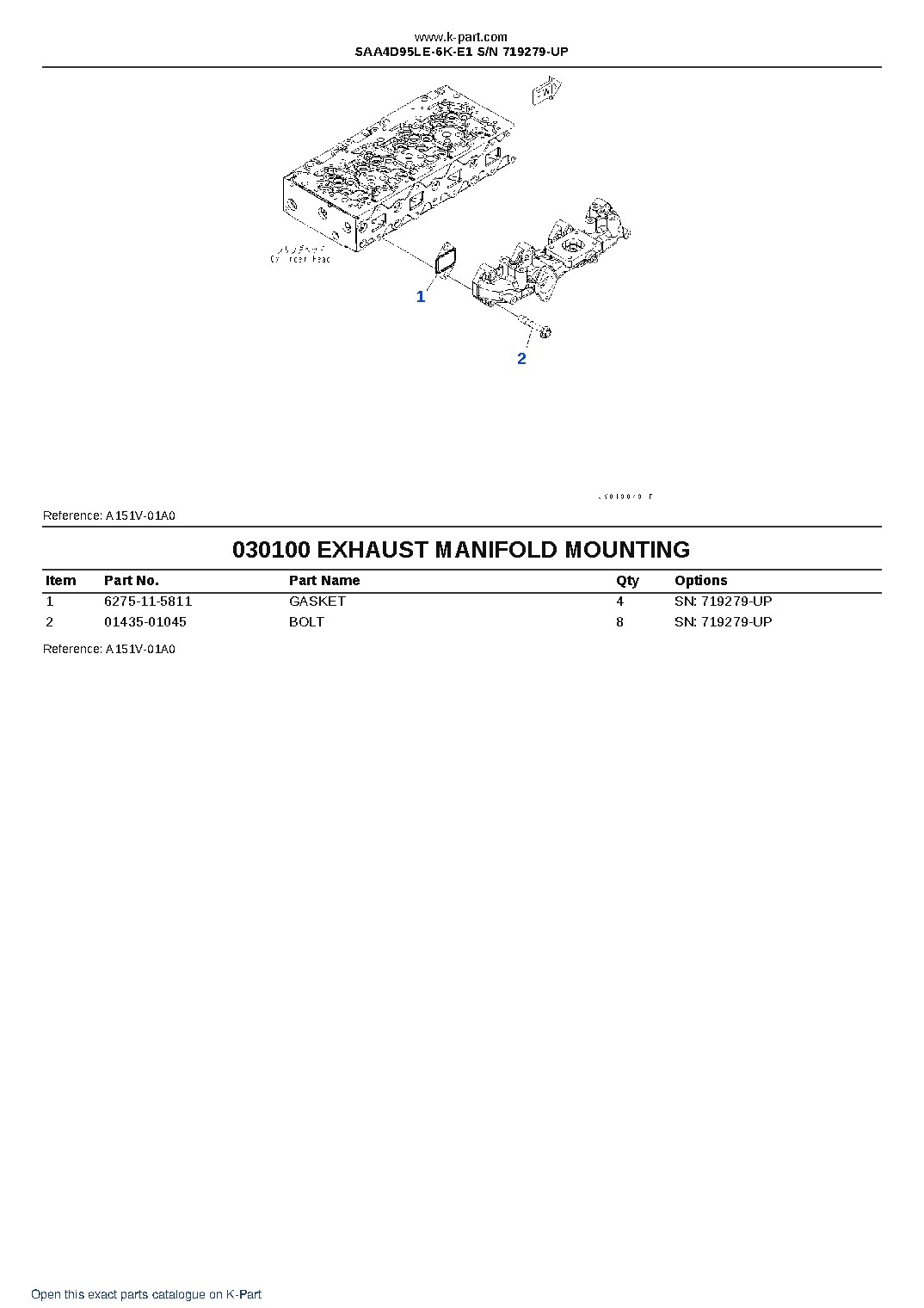 SAA4D95LE-6K-E1 S/N 719279-UP – sample page 10 SAA4D95LE-6K-E1 S/N 719279-UP – sample page 10