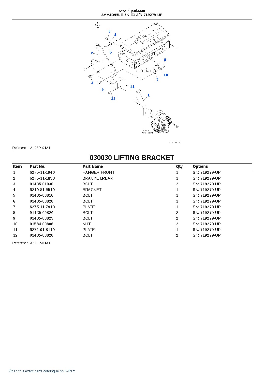 SAA4D95LE-6K-E1 S/N 719279-UP – sample page 3 SAA4D95LE-6K-E1 S/N 719279-UP – sample page 3
