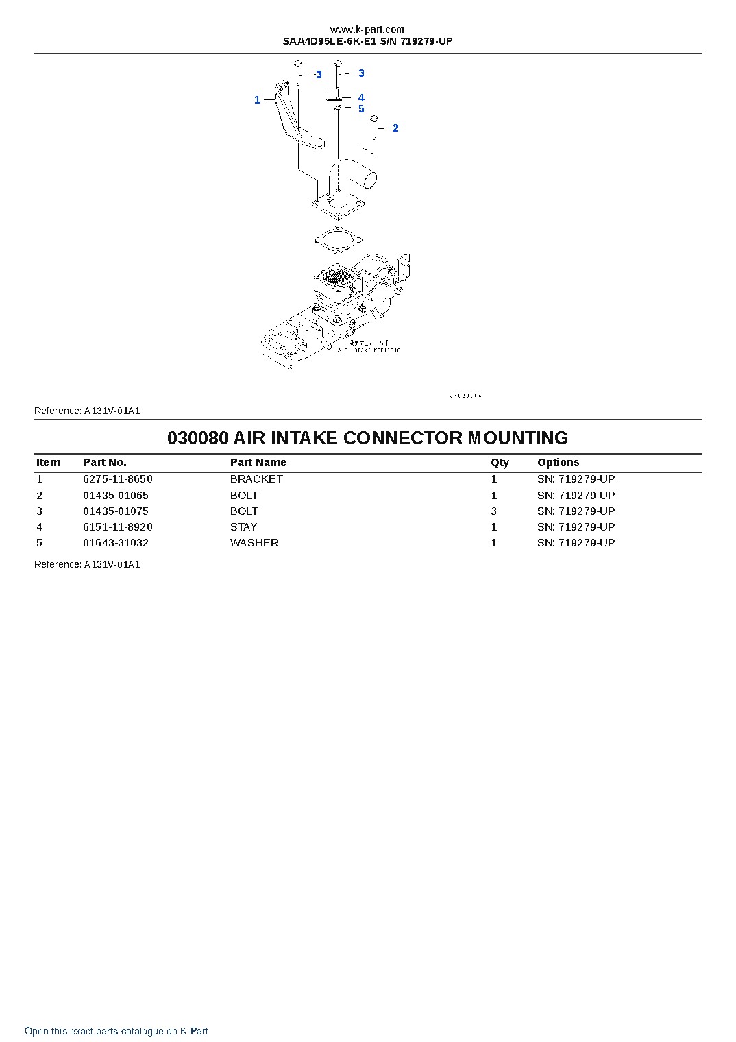 SAA4D95LE-6K-E1 S/N 719279-UP – sample page 8 SAA4D95LE-6K-E1 S/N 719279-UP – sample page 8