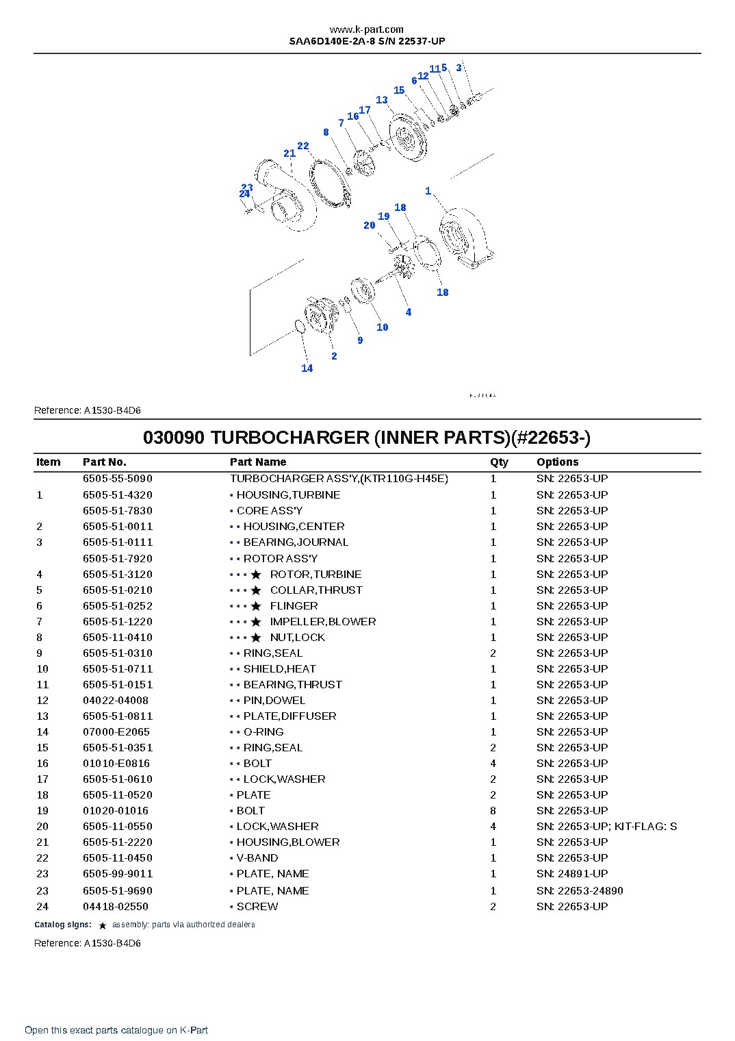 SAA6D140E-2A-8 S/N 22537-UP – sample page 10