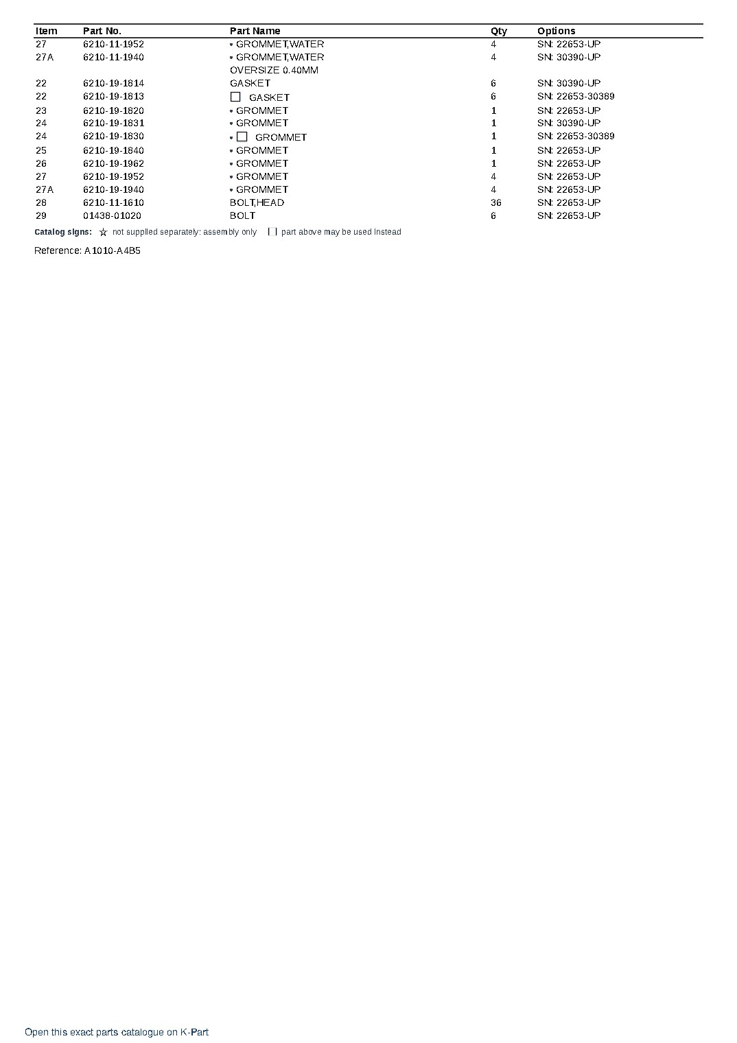 SAA6D140E-2A-8 S/N 22537-UP – sample page 2