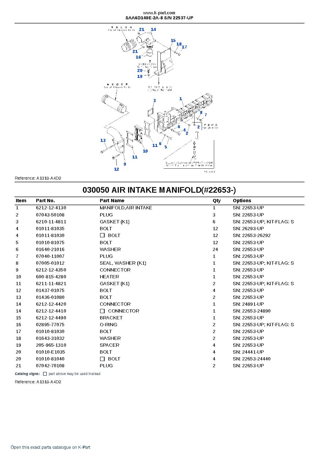 SAA6D140E-2A-8 S/N 22537-UP – sample page 6