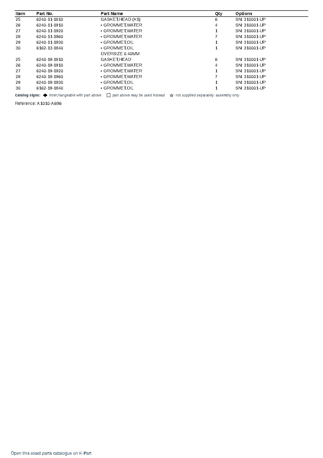 SAA6D170E-3F-8 S/N 310001-UP – sample page 2 SAA6D170E-3F-8 S/N 310001-UP – sample page 2