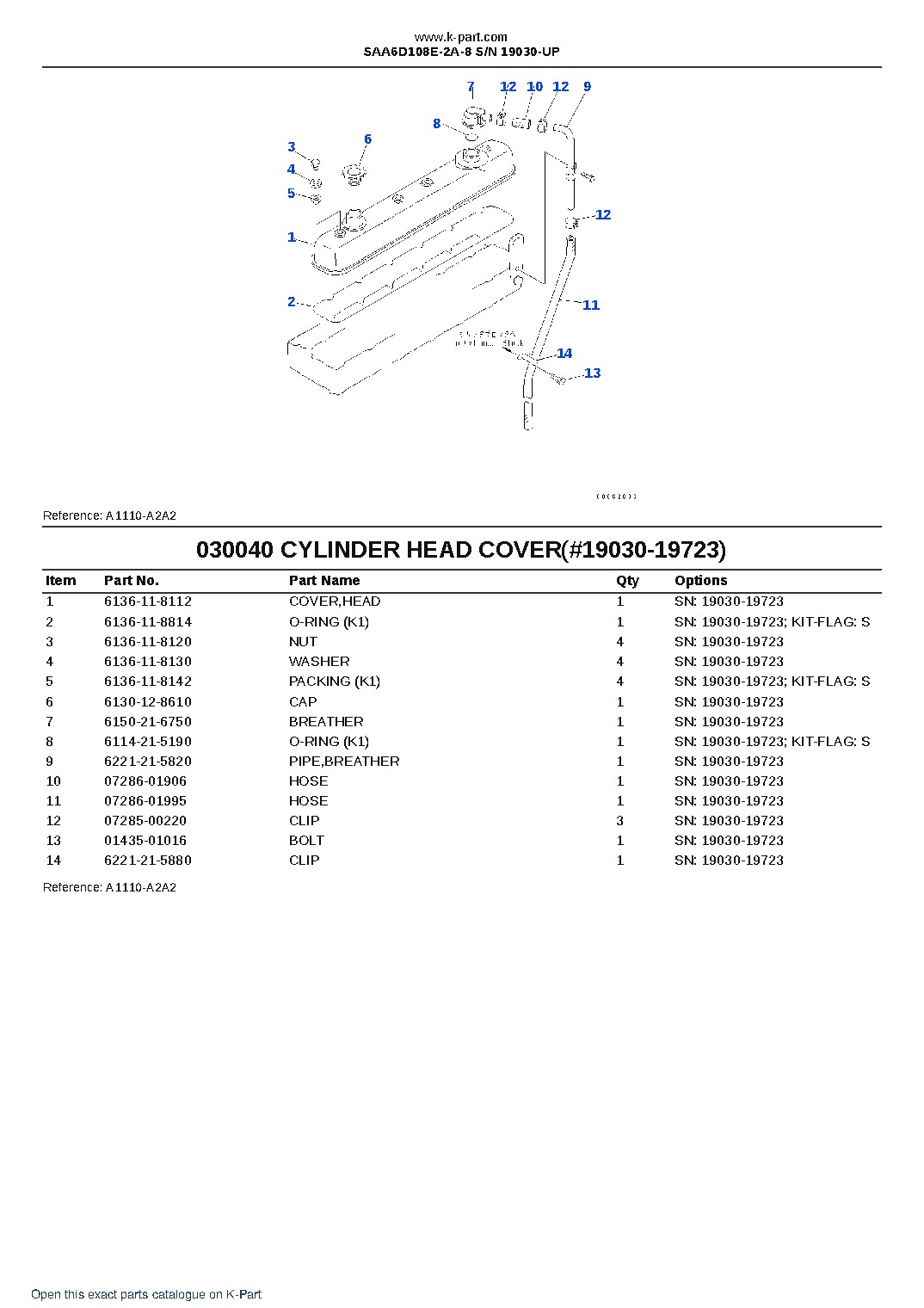 SAA6D108E-2A-8 S/N 19030-UP – sample page 5
