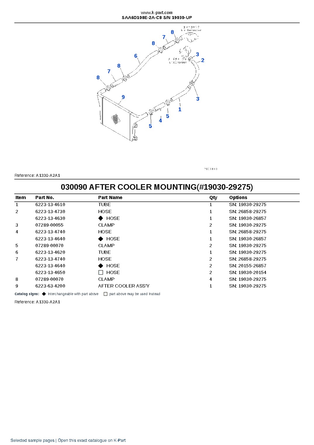SAA6D108E-2A-C8 S/N 19030-UP – sample page 10