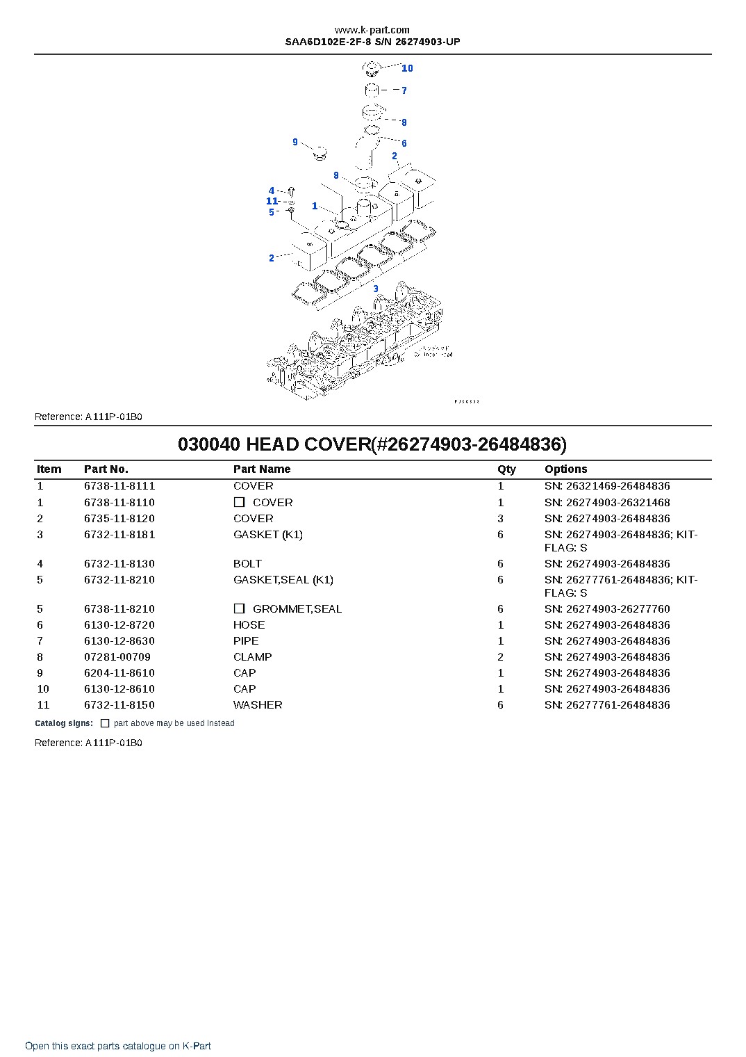 SAA6D102E-2F-8 S/N 26274903-UP – sample page 4