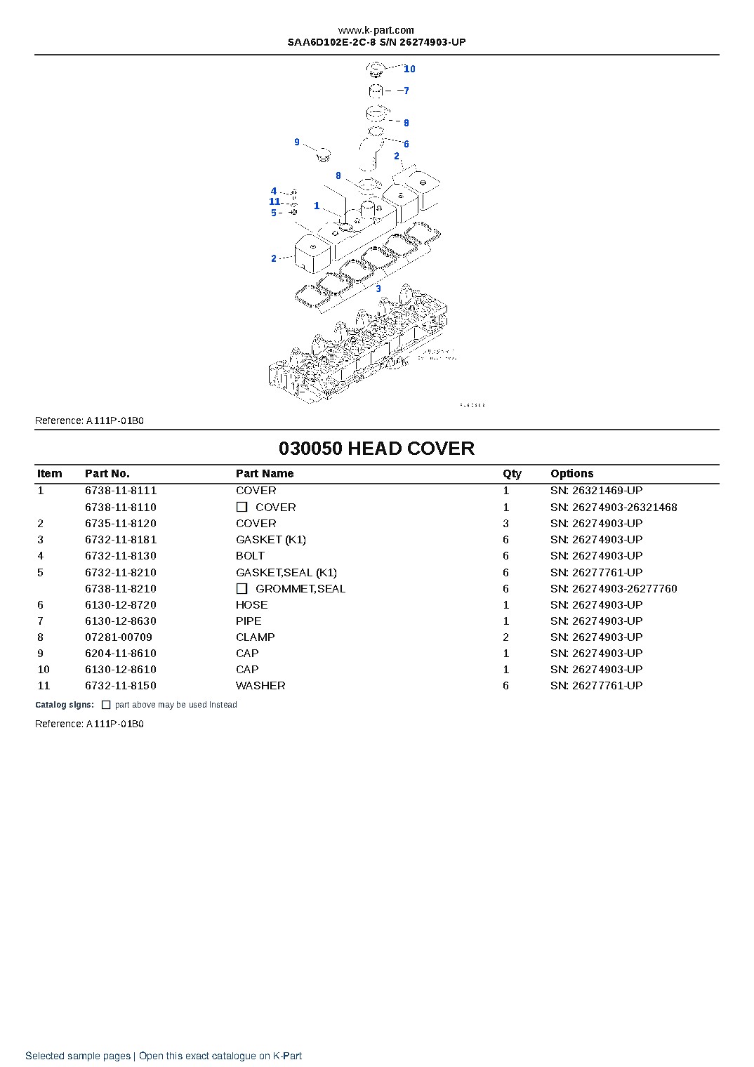 SAA6D102E-2C-8 S/N 26274903-UP – sample page 4