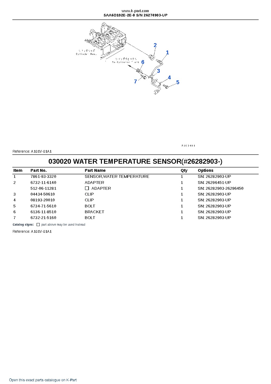 SAA6D102E-2E-8 S/N 26274903-UP – sample page 2 SAA6D102E-2E-8 S/N 26274903-UP – sample page 2