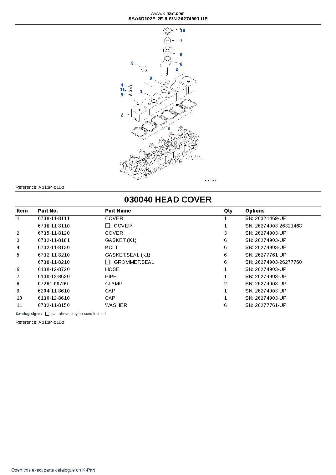 SAA6D102E-2E-8 S/N 26274903-UP – sample page 4 SAA6D102E-2E-8 S/N 26274903-UP – sample page 4