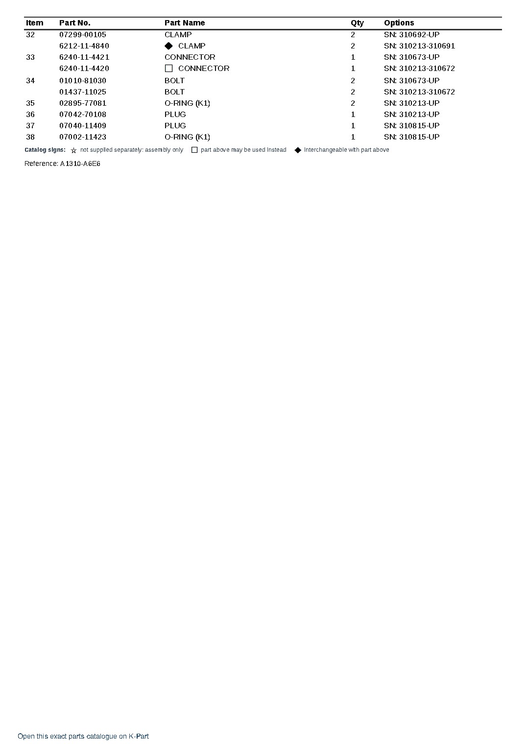 SAA6D170E-3E-8 S/N 310001-UP – sample page 7