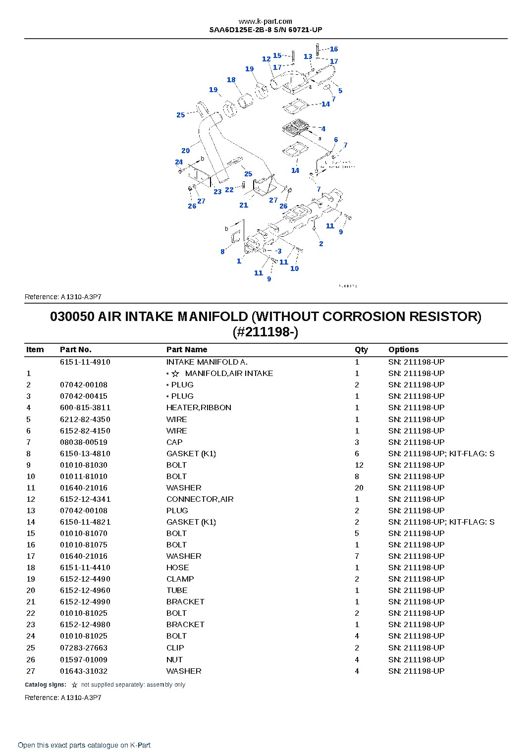 SAA6D125E-2B-8 S/N 60721-UP – sample page 6