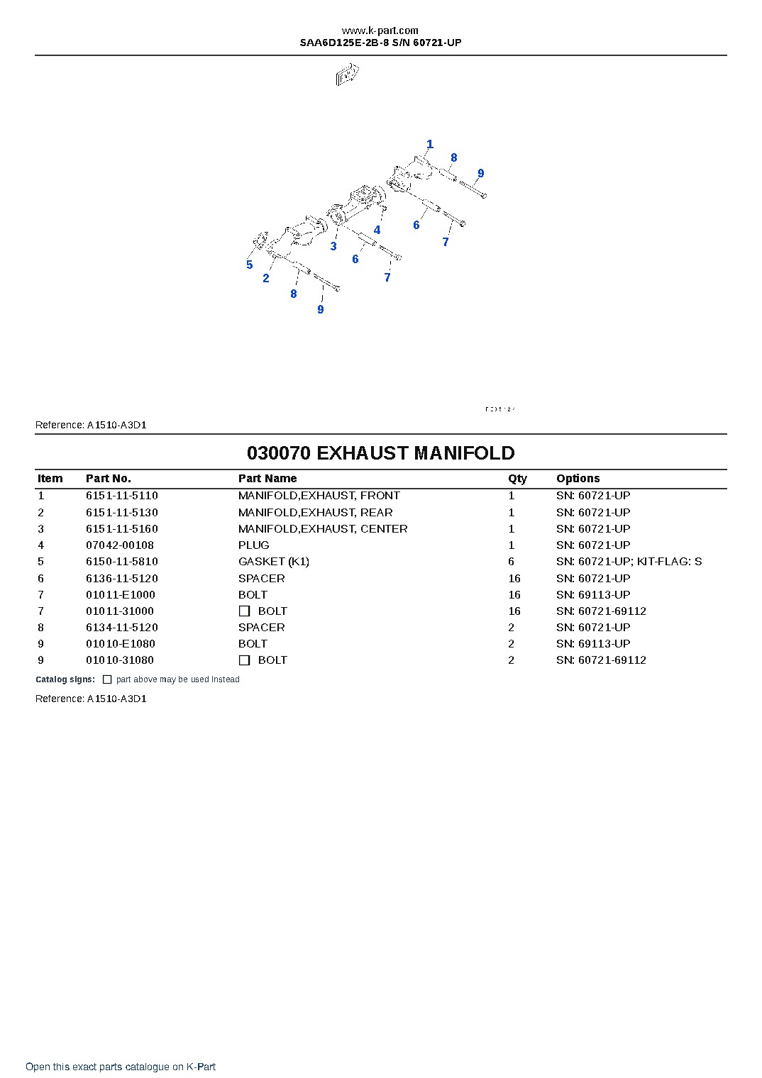 SAA6D125E-2B-8 S/N 60721-UP – sample page 9