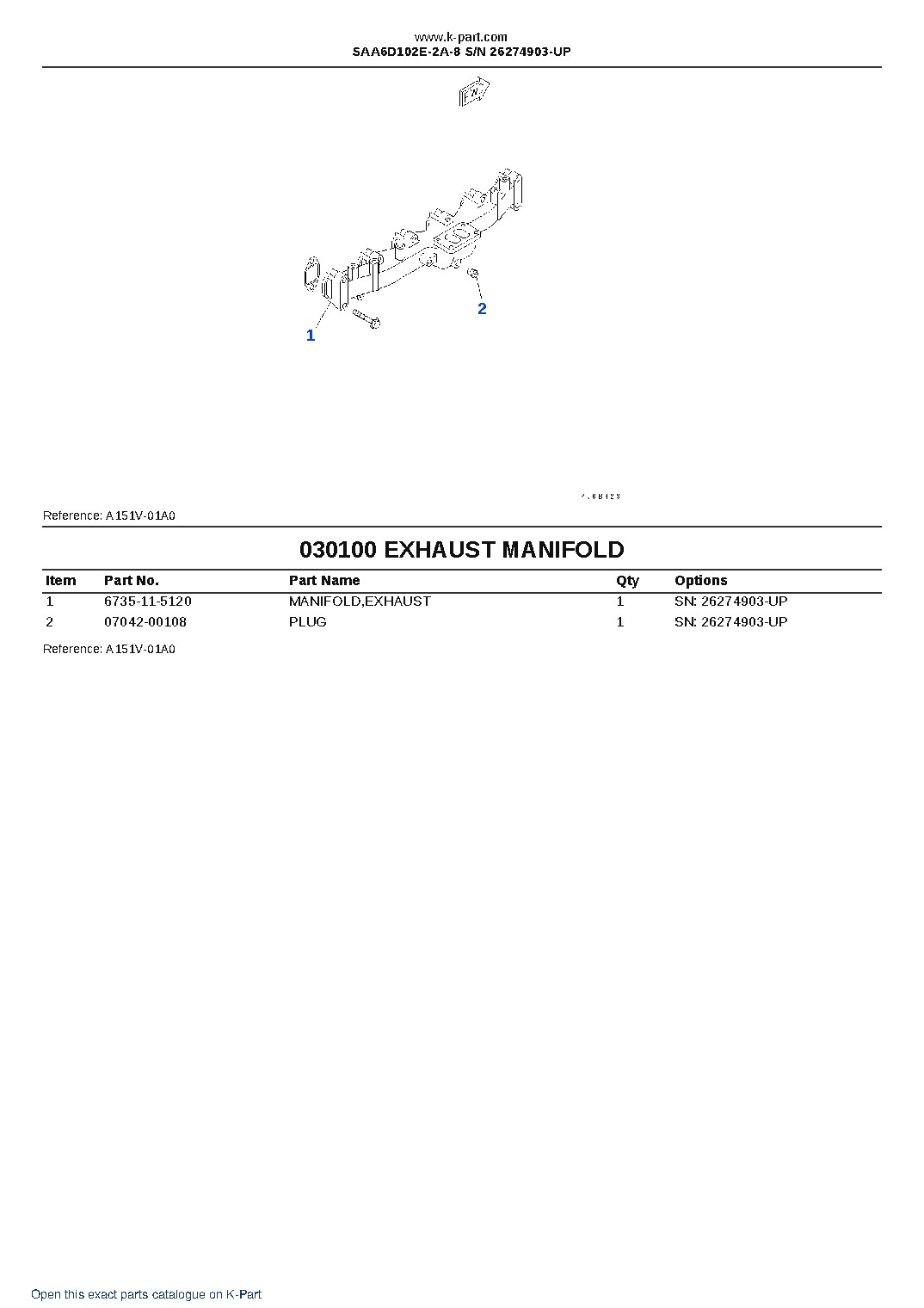 SAA6D102E-2A-8 S/N 26274903-UP – sample page 10 SAA6D102E-2A-8 S/N 26274903-UP – sample page 10