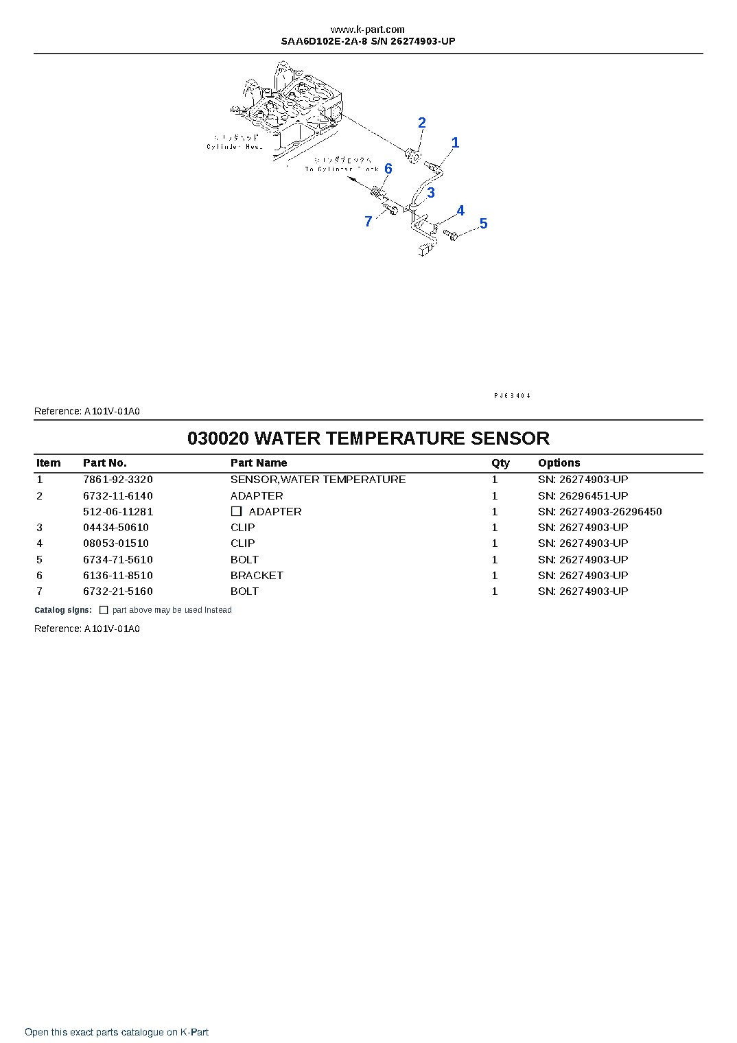 SAA6D102E-2A-8 S/N 26274903-UP – sample page 2 SAA6D102E-2A-8 S/N 26274903-UP – sample page 2