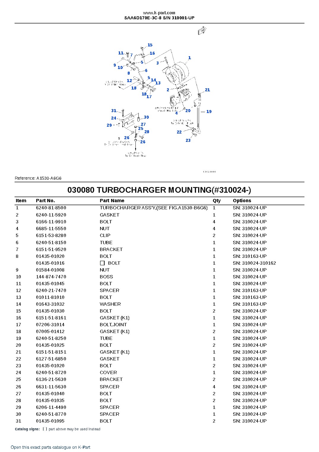 SAA6D170E-3C-8 S/N 310001-UP – sample page 10