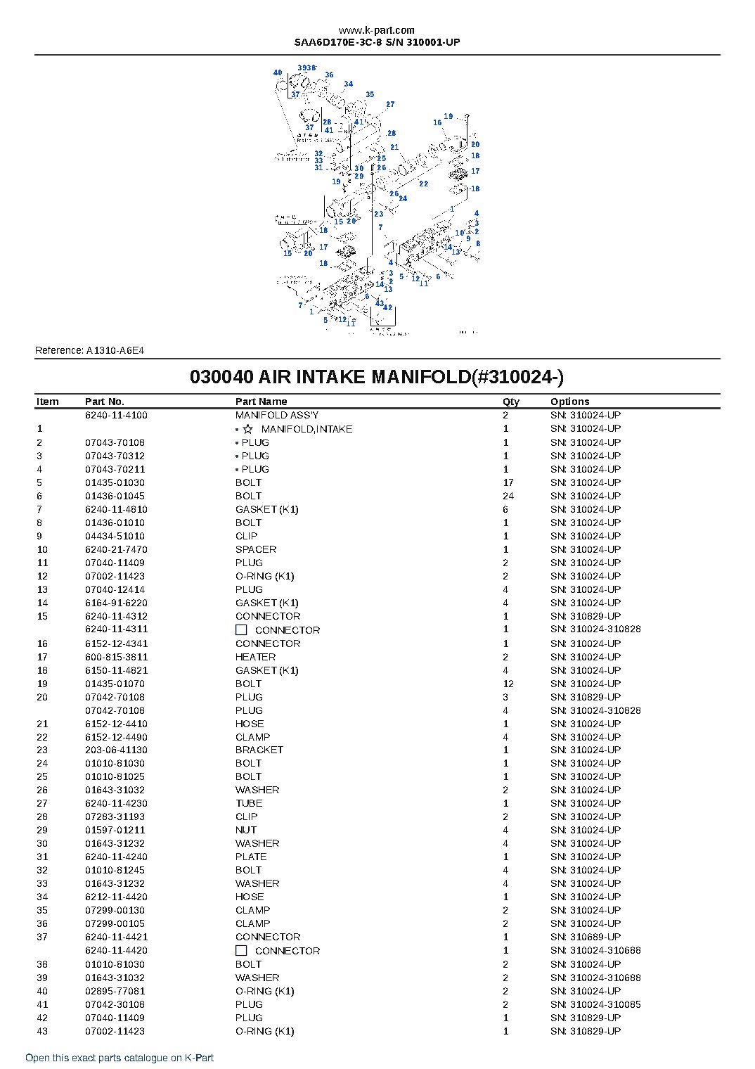 SAA6D170E-3C-8 S/N 310001-UP – sample page 5