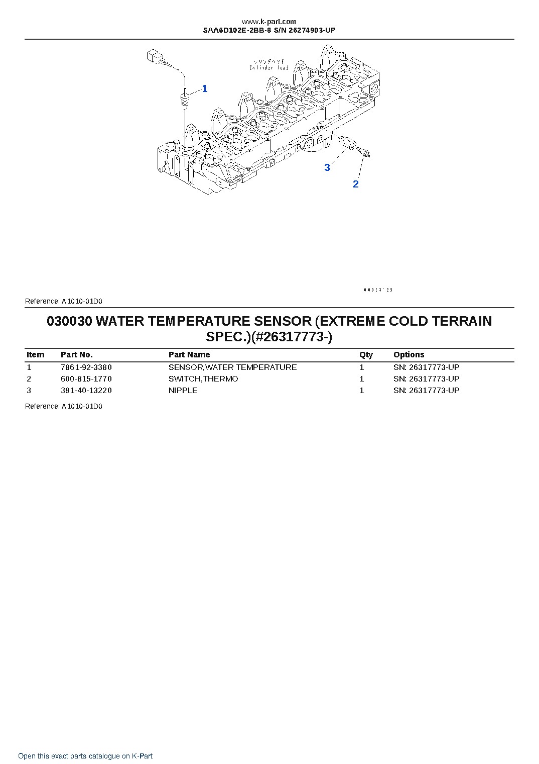 SAA6D102E-2BB-8 S/N 26274903-UP – sample page 3