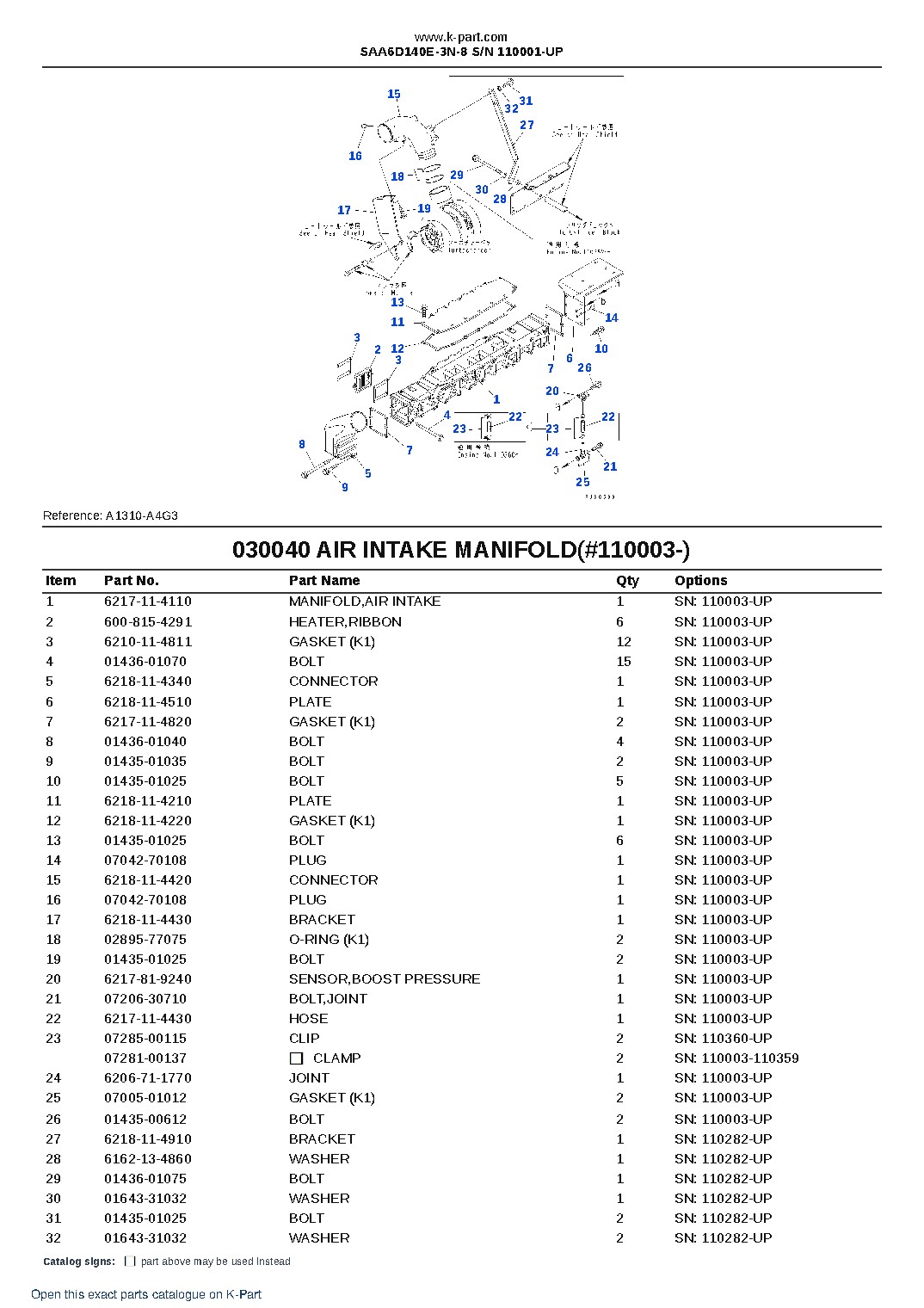 SAA6D140E-3N-8 S/N 110001-UP – sample page 5