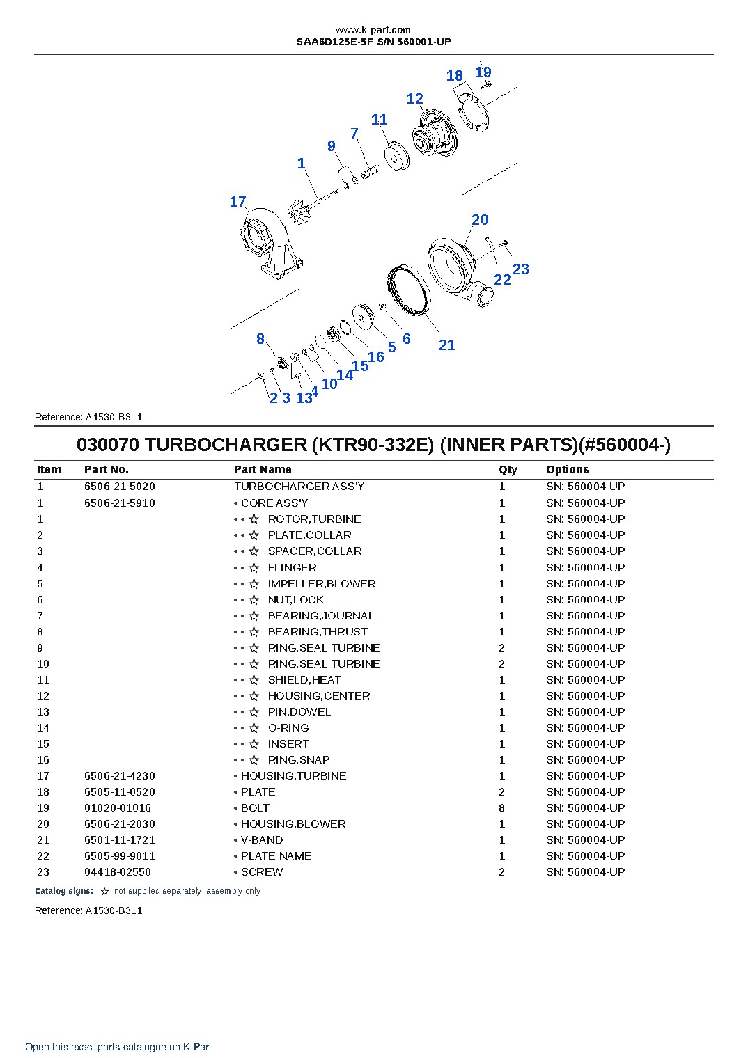SAA6D125E-5F S/N 560001-UP – sample page 10 SAA6D125E-5F S/N 560001-UP – sample page 10