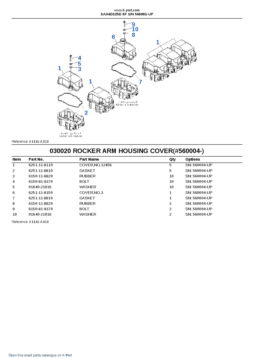SAA6D125E-5F S/N 560001-UP – sample page 3 SAA6D125E-5F S/N 560001-UP – sample page 3