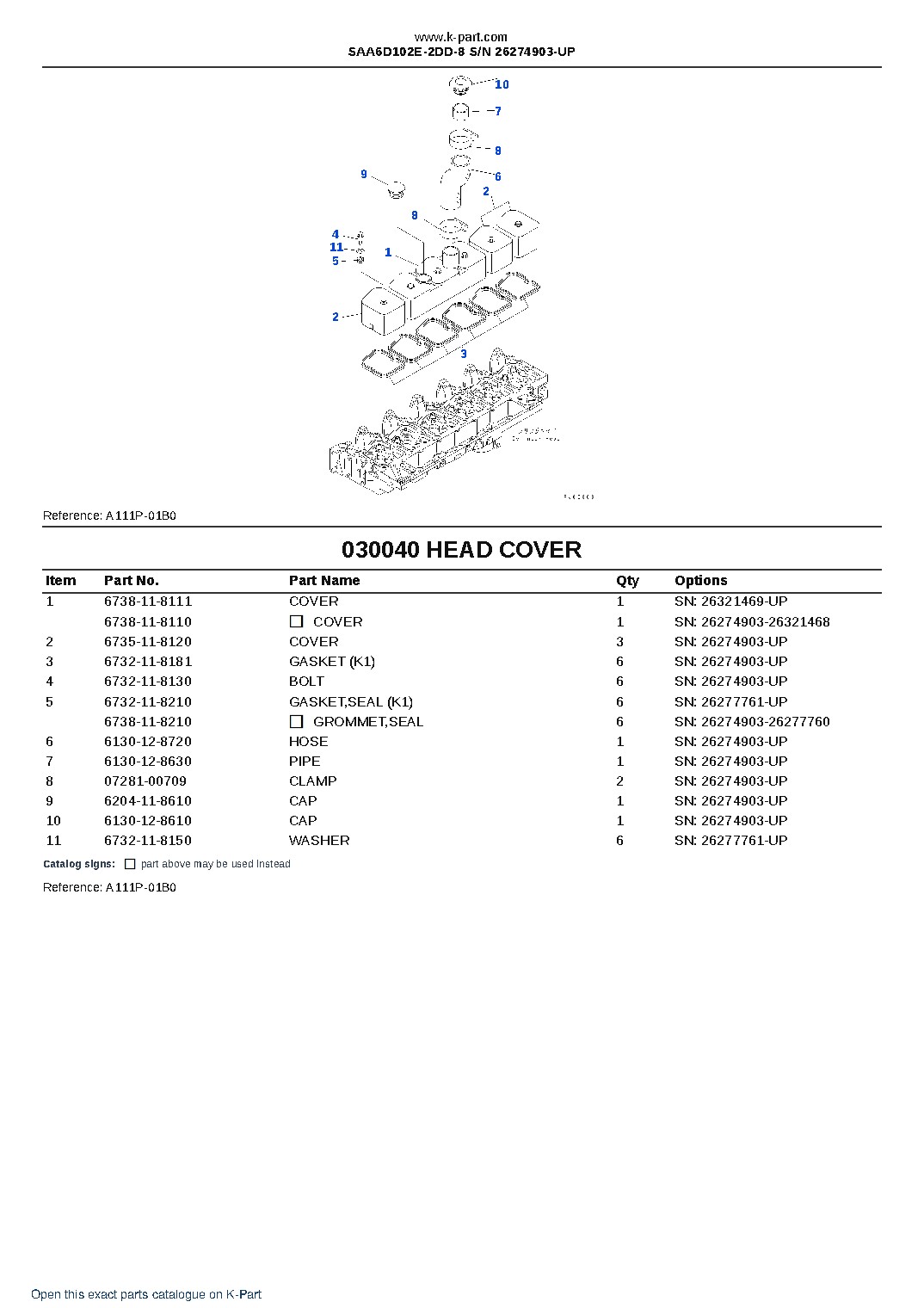 SAA6D102E-2DD-8 S/N 26274903-UP – sample page 4 SAA6D102E-2DD-8 S/N 26274903-UP – sample page 4