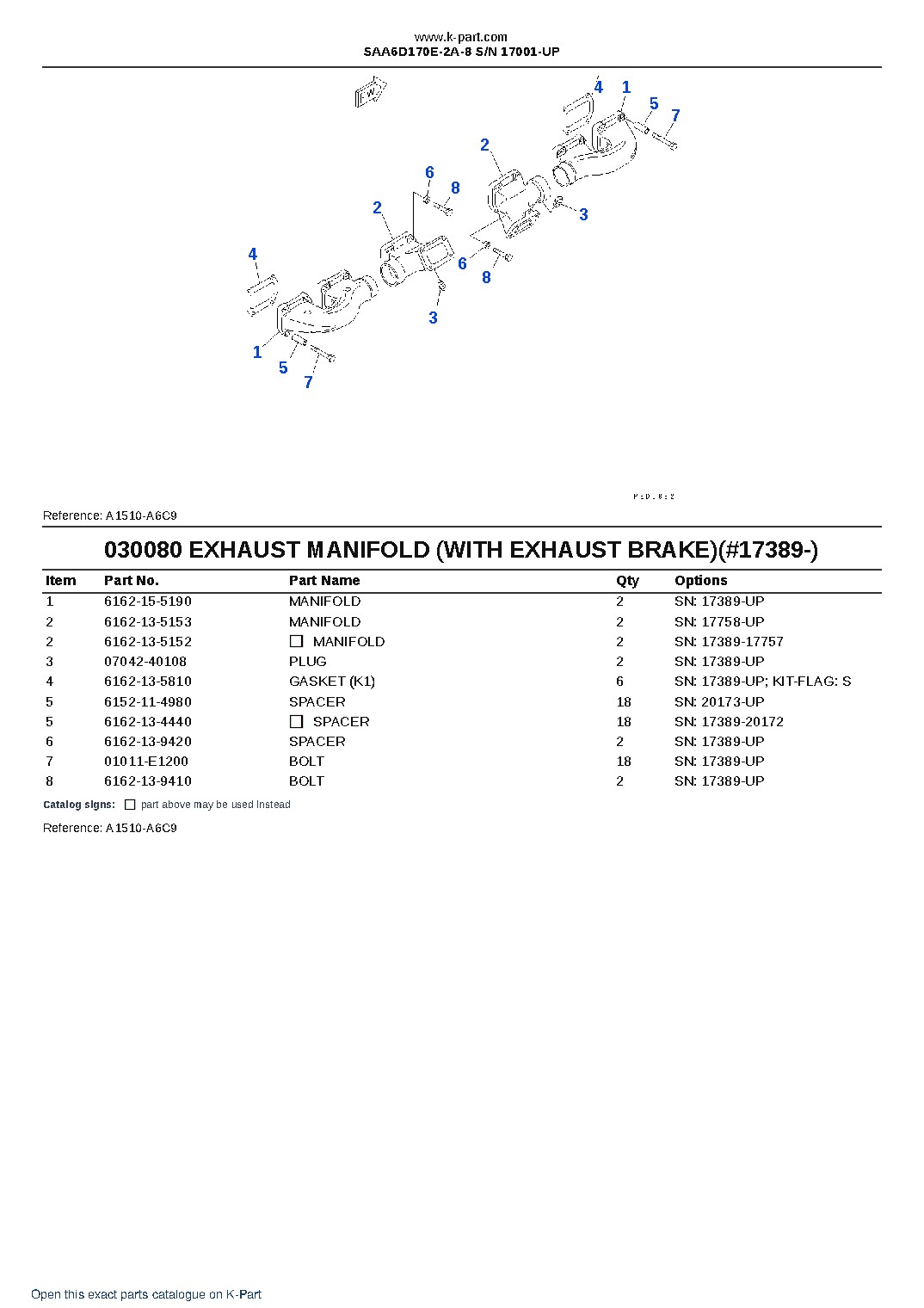 SAA6D170E-2A-8 S/N 17001-UP – sample page 10