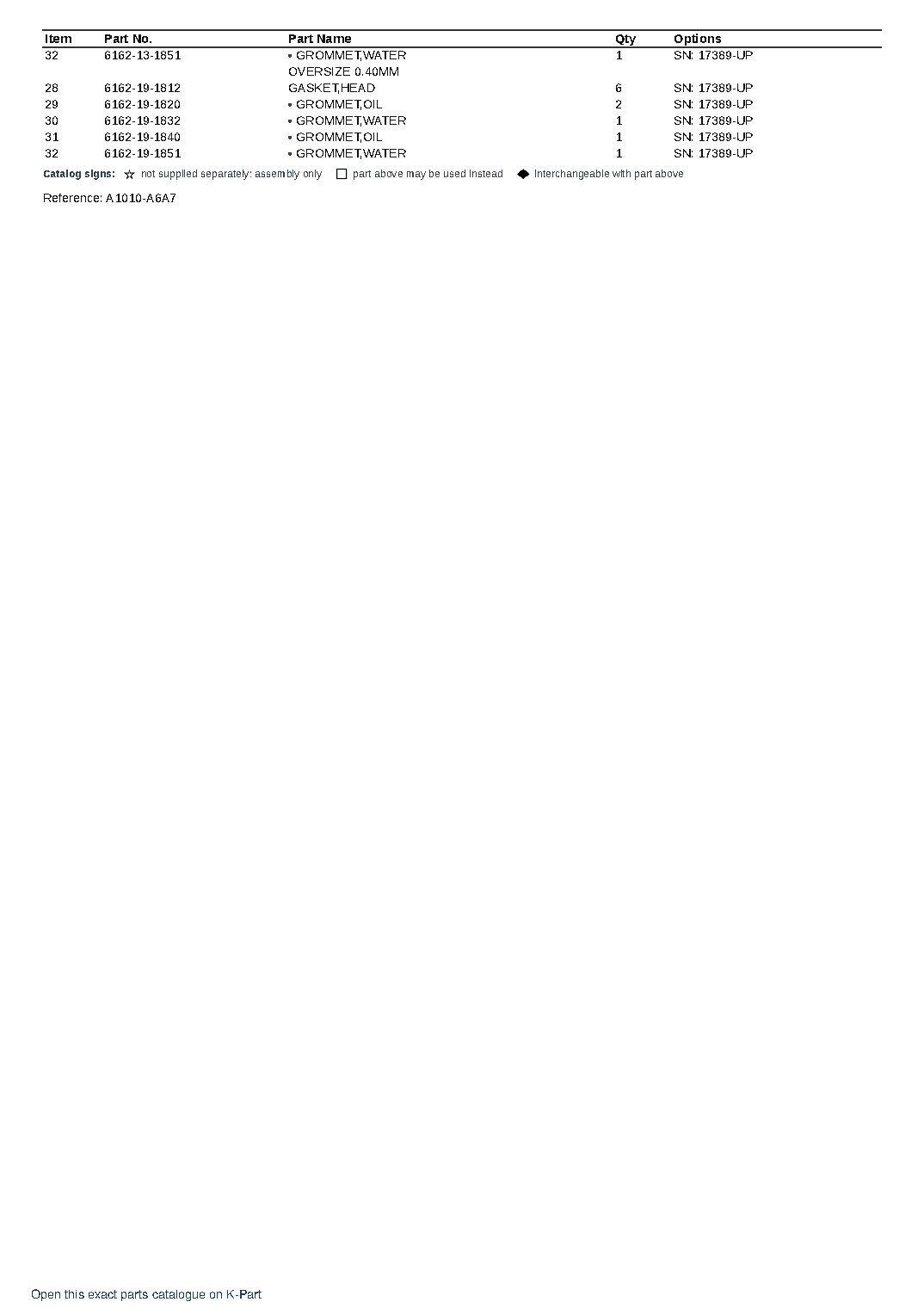 SAA6D170E-2A-8 S/N 17001-UP – sample page 2