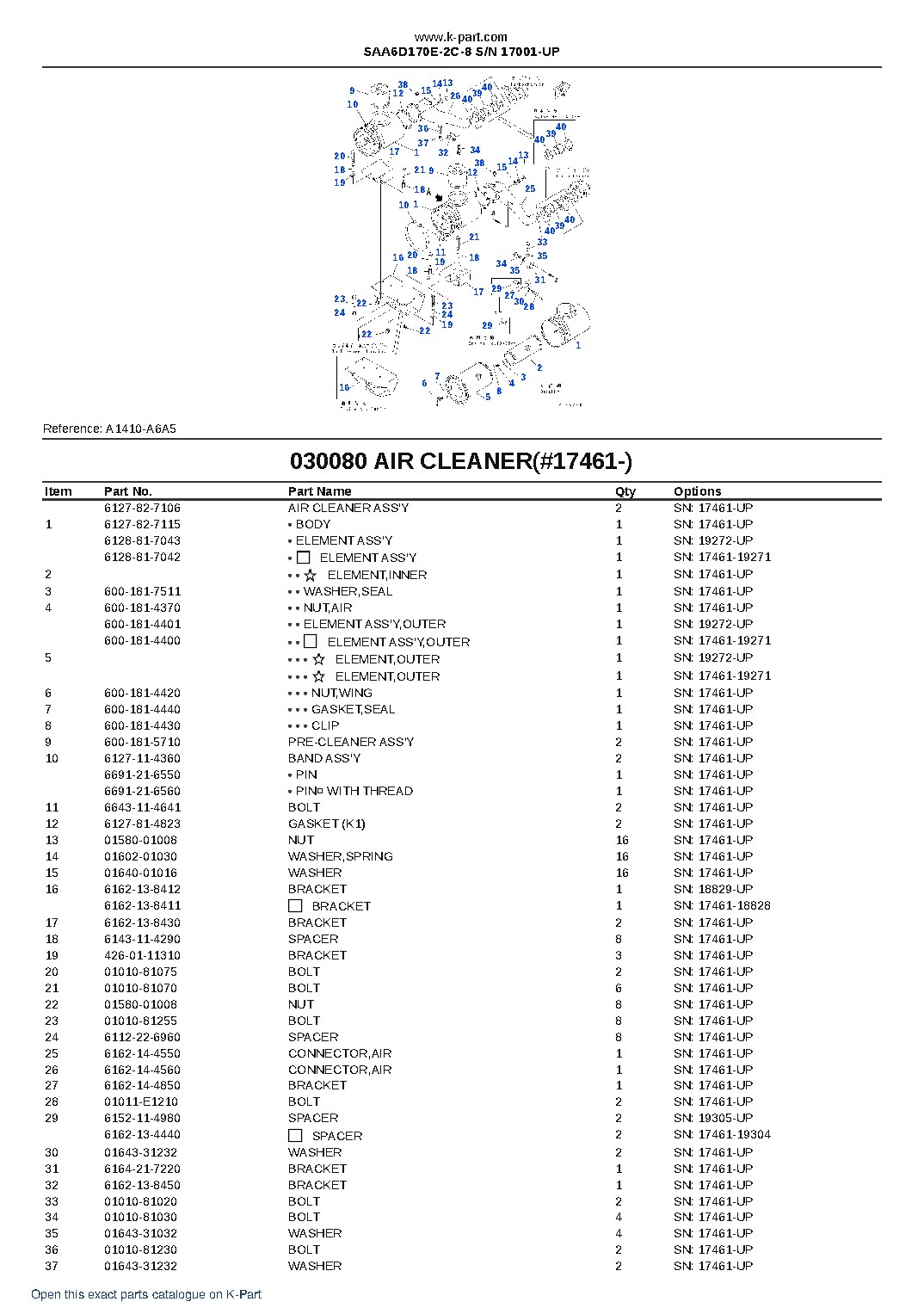 SAA6D170E-2C-8 S/N 17001-UP – sample page 10 SAA6D170E-2C-8 S/N 17001-UP – sample page 10