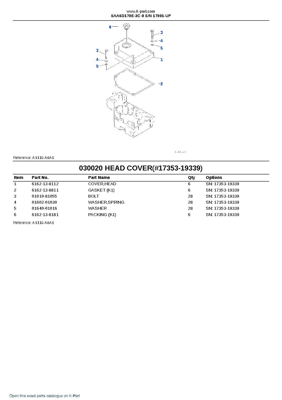 SAA6D170E-2C-8 S/N 17001-UP – sample page 3 SAA6D170E-2C-8 S/N 17001-UP – sample page 3