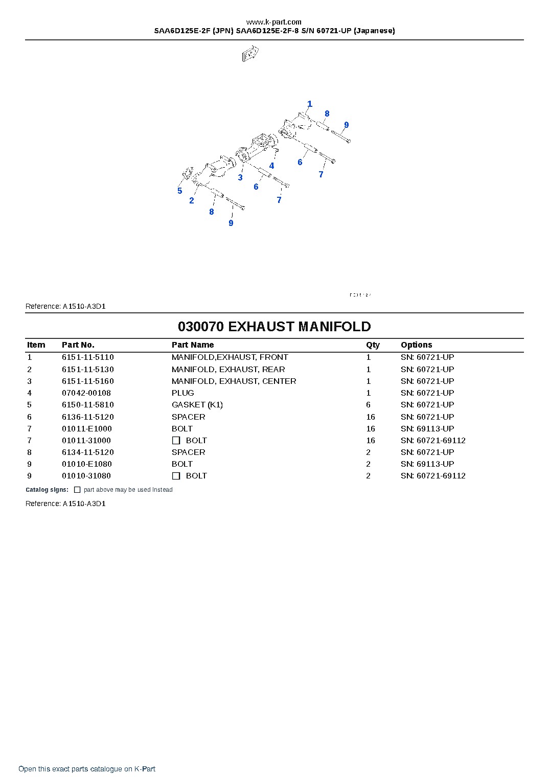SAA6D125E-2F (JPN) SAA6D125E-2F-8 S/N 60721-UP (Japanese) – sample page 10 SAA6D125E-2F (JPN) SAA6D125E-2F-8 S/N 60721-UP (Japanese) – sample page 10