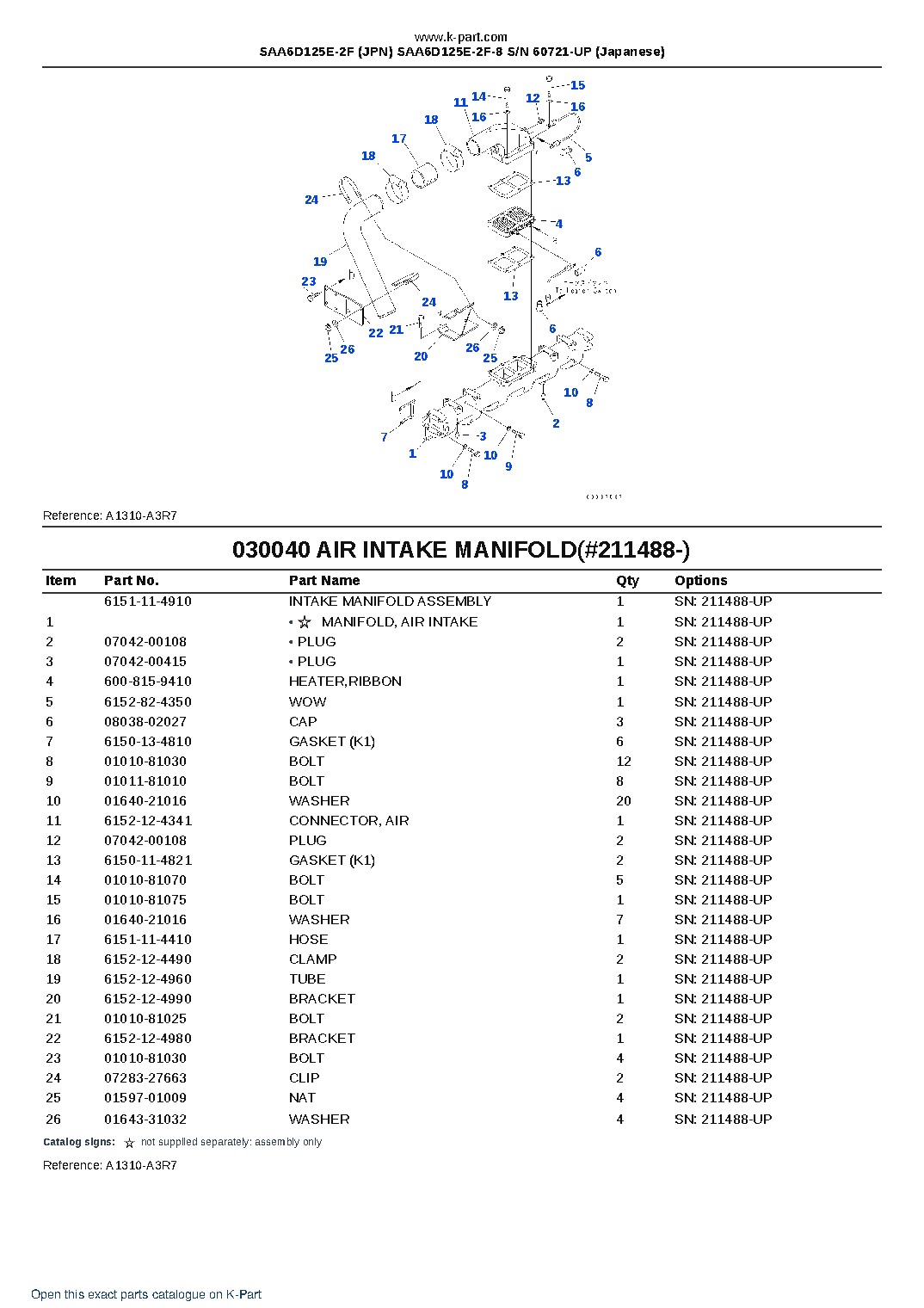 SAA6D125E-2F (JPN) SAA6D125E-2F-8 S/N 60721-UP (Japanese) – sample page 5 SAA6D125E-2F (JPN) SAA6D125E-2F-8 S/N 60721-UP (Japanese) – sample page 5