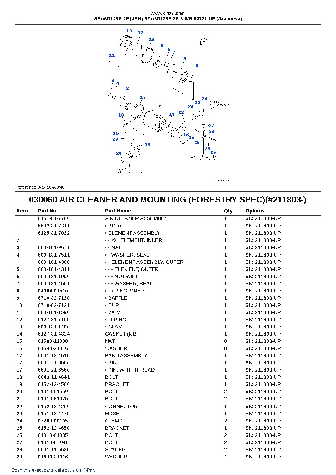 SAA6D125E-2F (JPN) SAA6D125E-2F-8 S/N 60721-UP (Japanese) – sample page 8 SAA6D125E-2F (JPN) SAA6D125E-2F-8 S/N 60721-UP (Japanese) – sample page 8