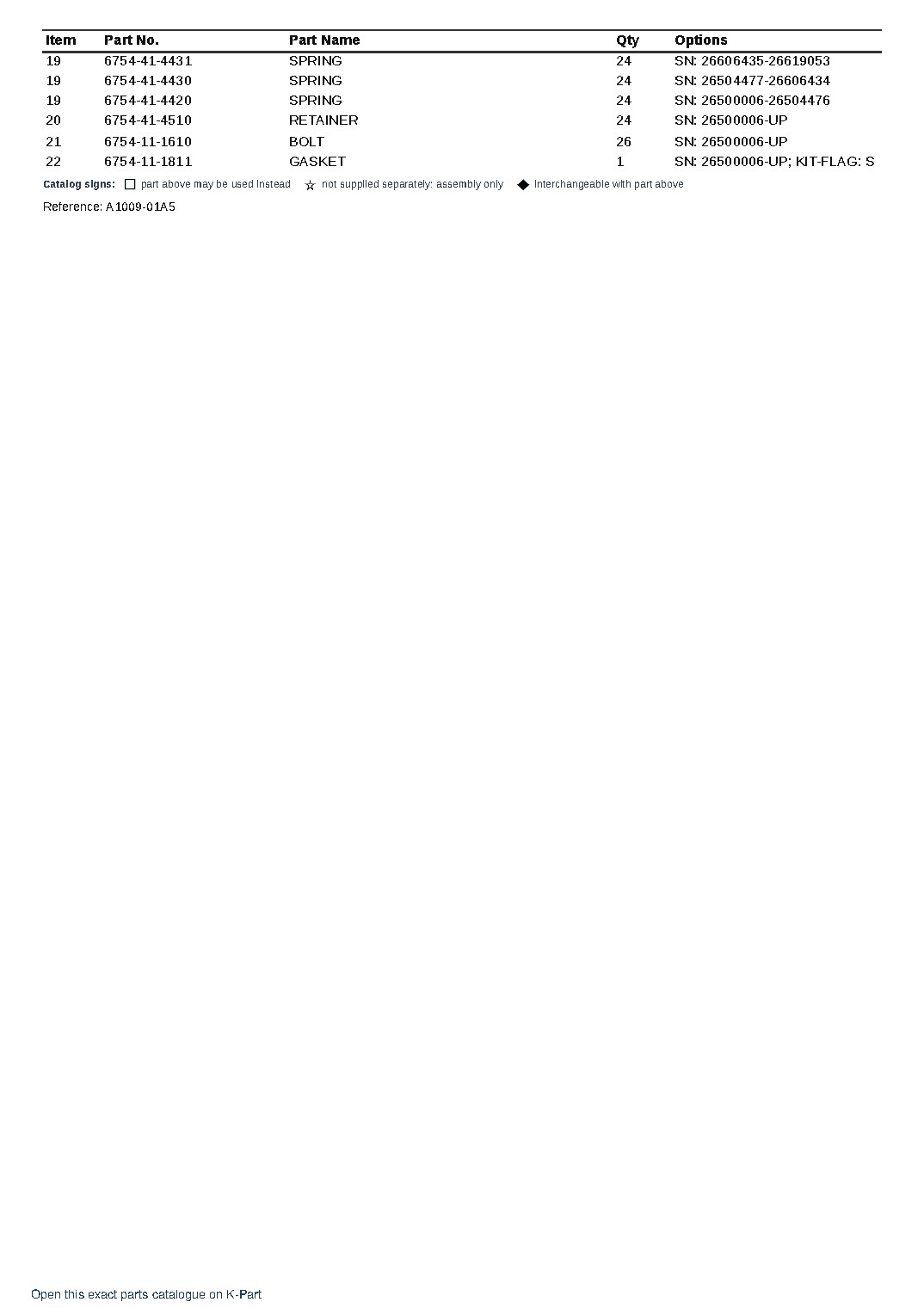SAA6D107E-1B S/N 26500006-UP – sample page 2 SAA6D107E-1B S/N 26500006-UP – sample page 2
