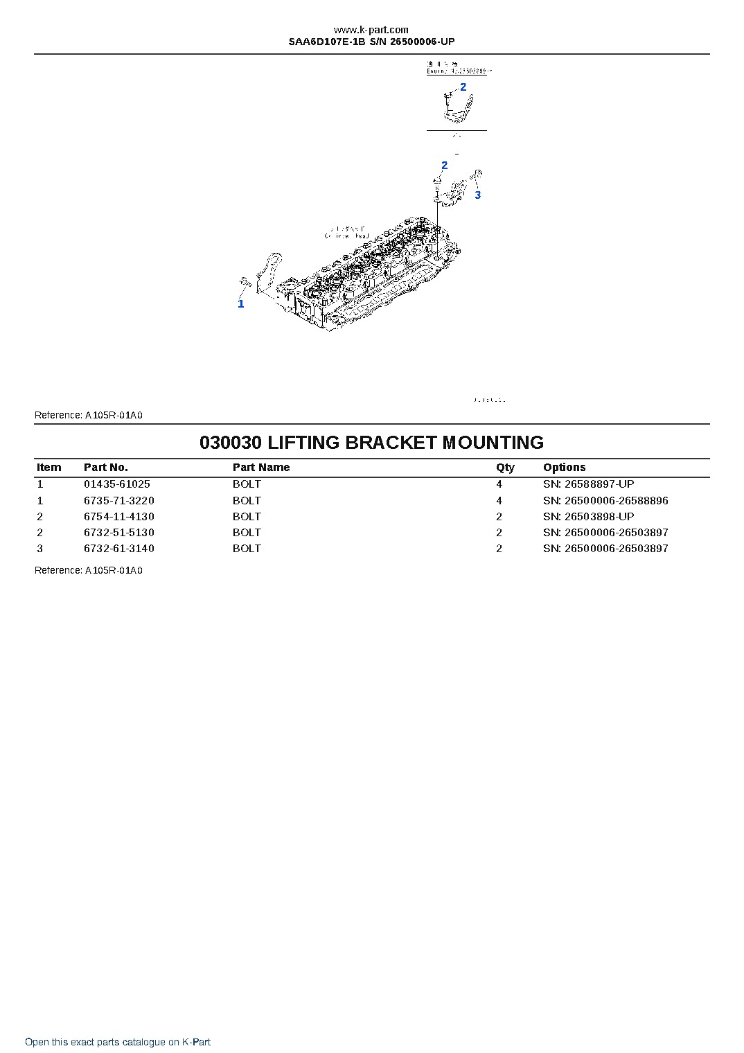 SAA6D107E-1B S/N 26500006-UP – sample page 4 SAA6D107E-1B S/N 26500006-UP – sample page 4