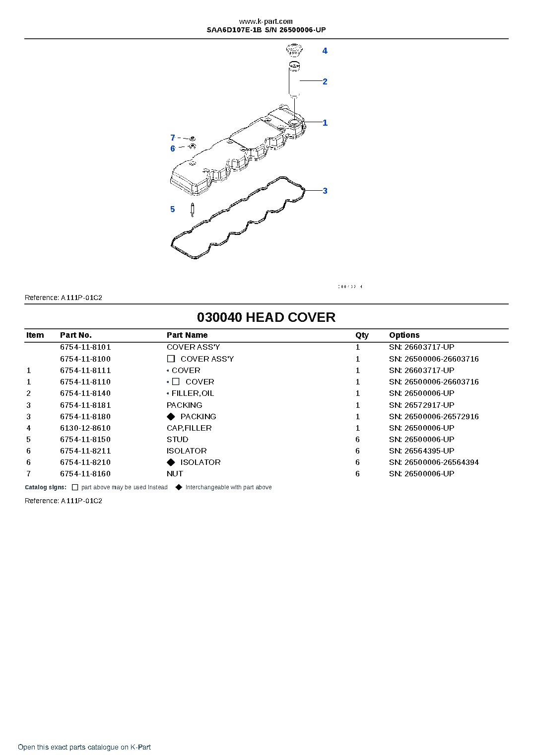 SAA6D107E-1B S/N 26500006-UP – sample page 5 SAA6D107E-1B S/N 26500006-UP – sample page 5