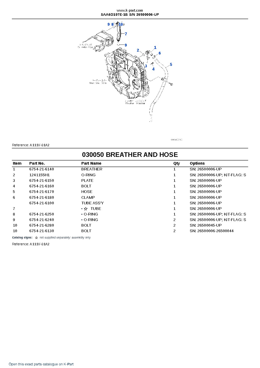 SAA6D107E-1B S/N 26500006-UP – sample page 6 SAA6D107E-1B S/N 26500006-UP – sample page 6
