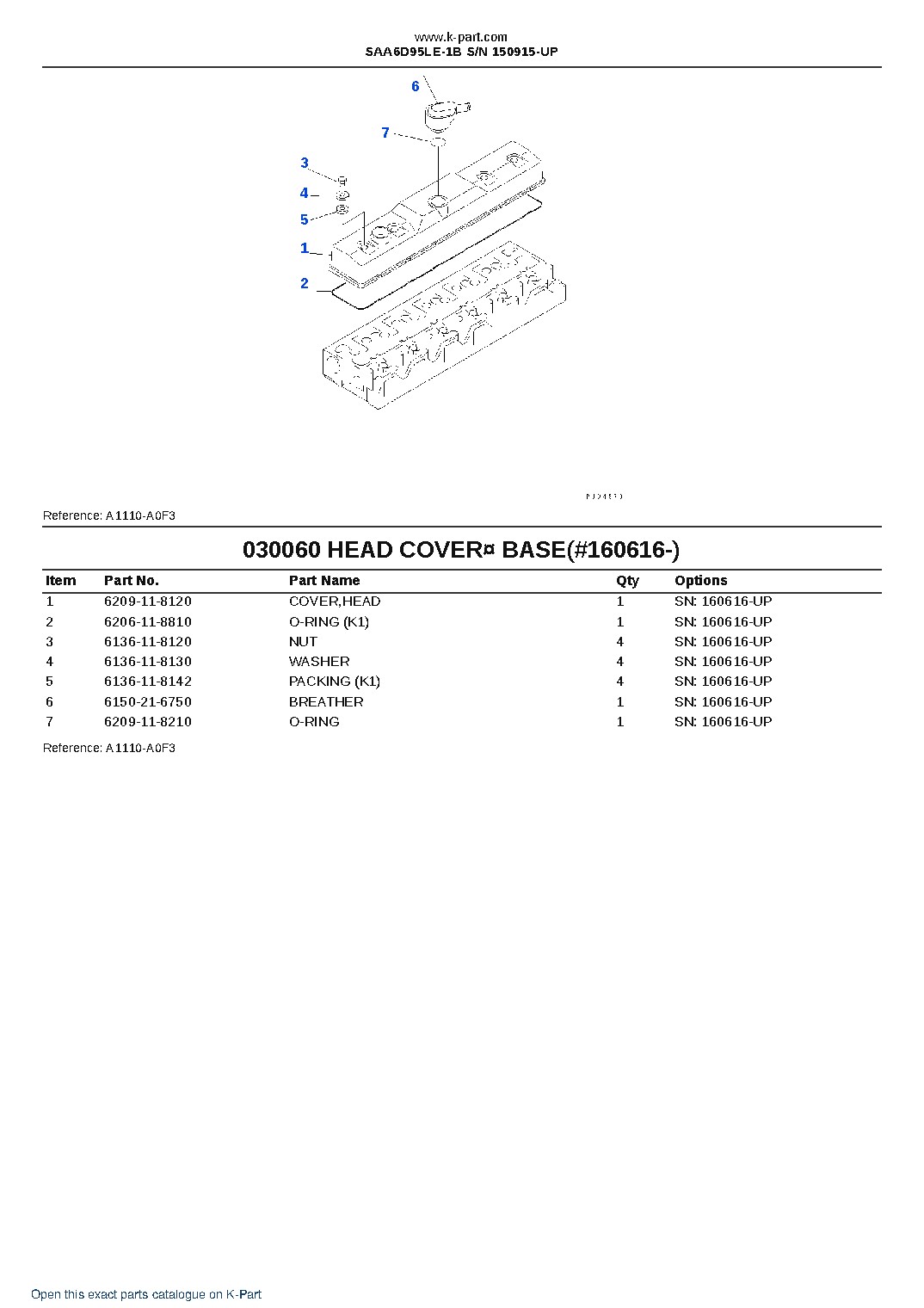 SAA6D95LE-1B S/N 150915-UP – sample page 6 SAA6D95LE-1B S/N 150915-UP – sample page 6
