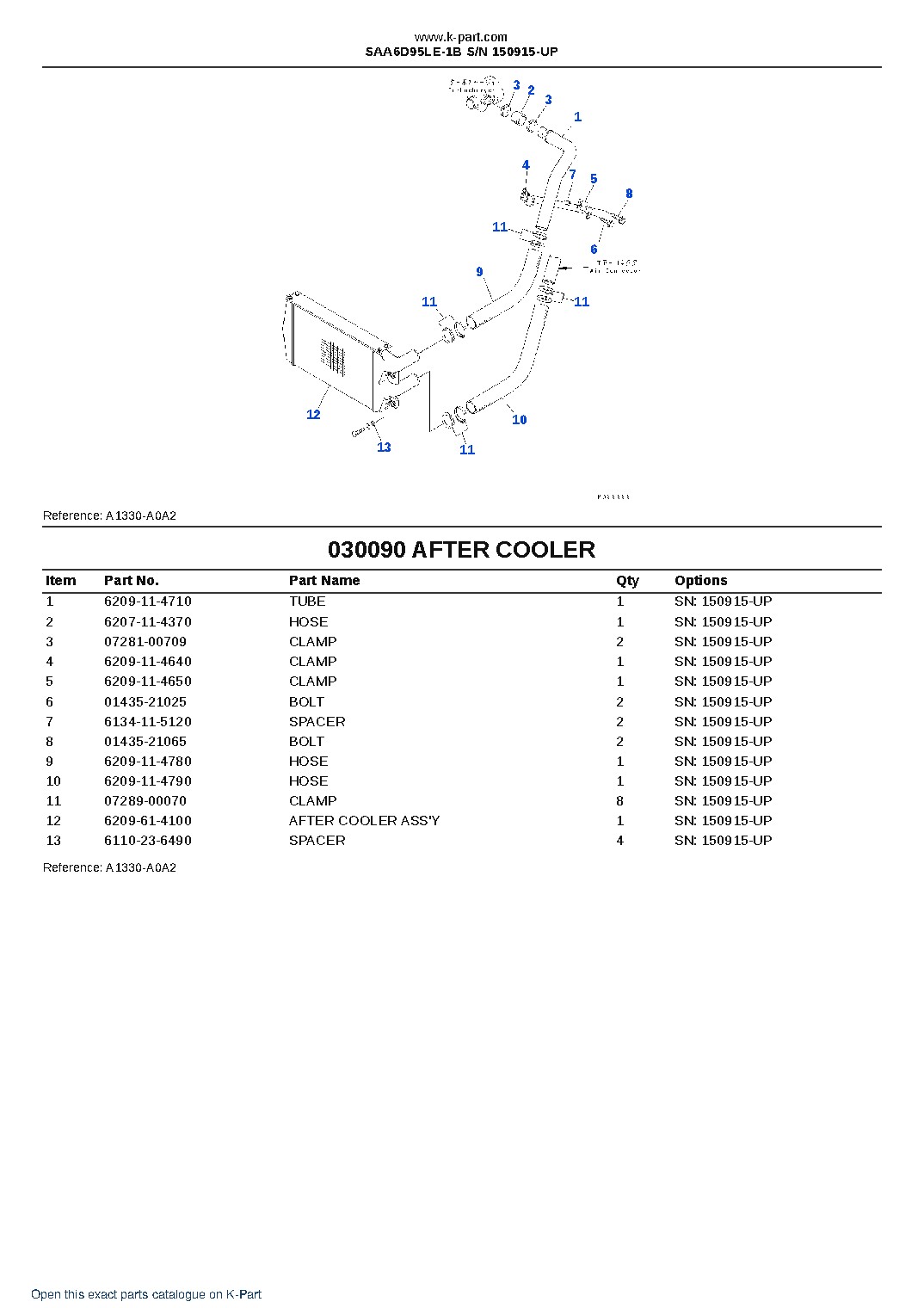 SAA6D95LE-1B S/N 150915-UP – sample page 9 SAA6D95LE-1B S/N 150915-UP – sample page 9