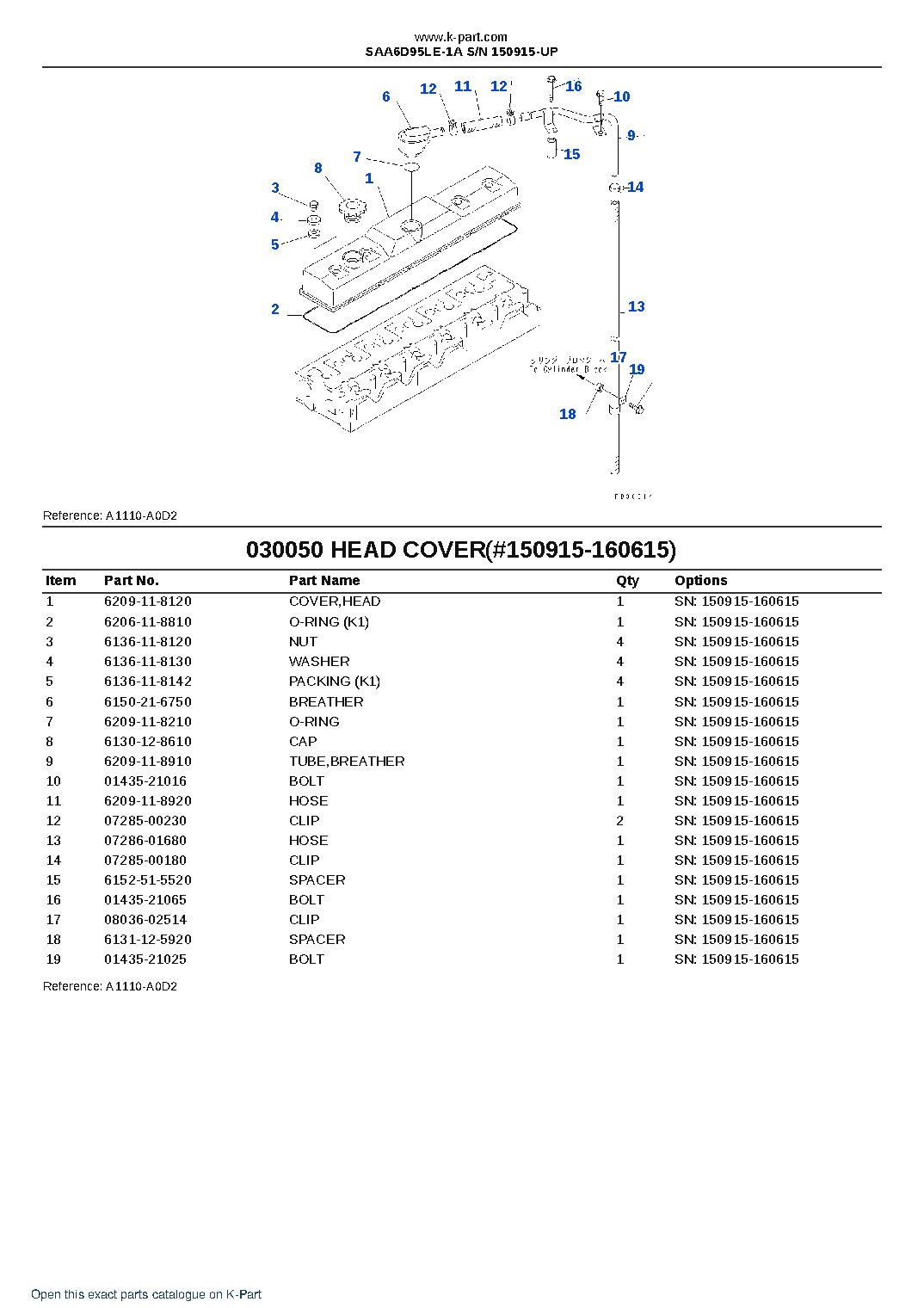 SAA6D95LE-1A S/N 150915-UP – sample page 5