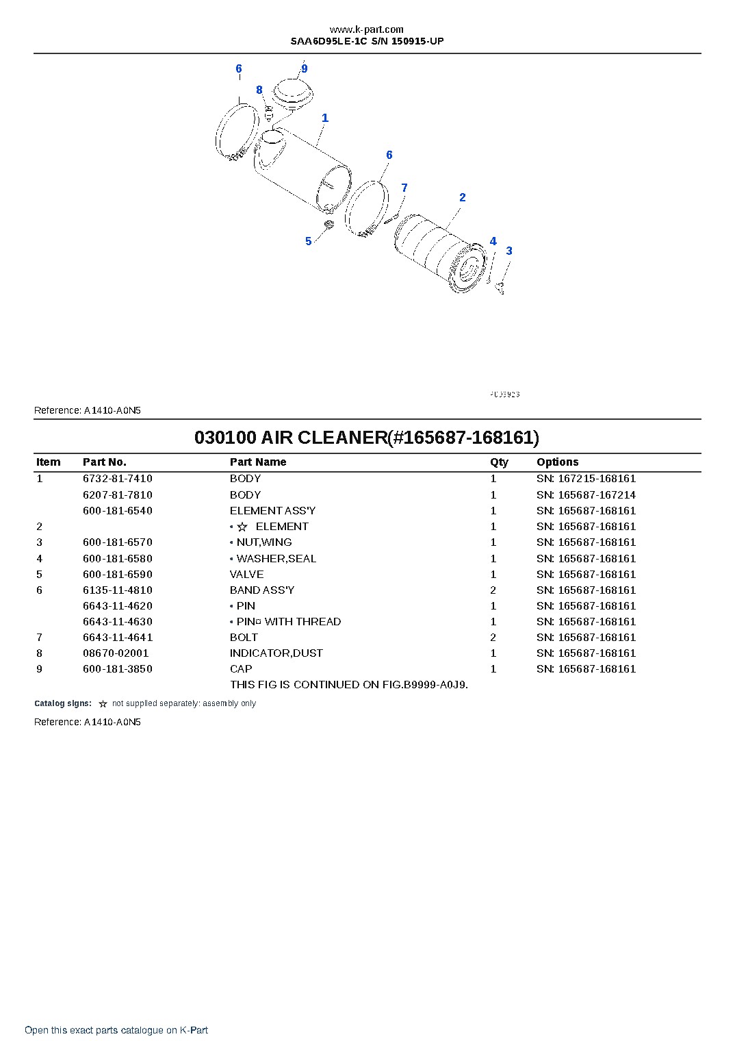 SAA6D95LE-1C S/N 150915-UP – sample page 10
