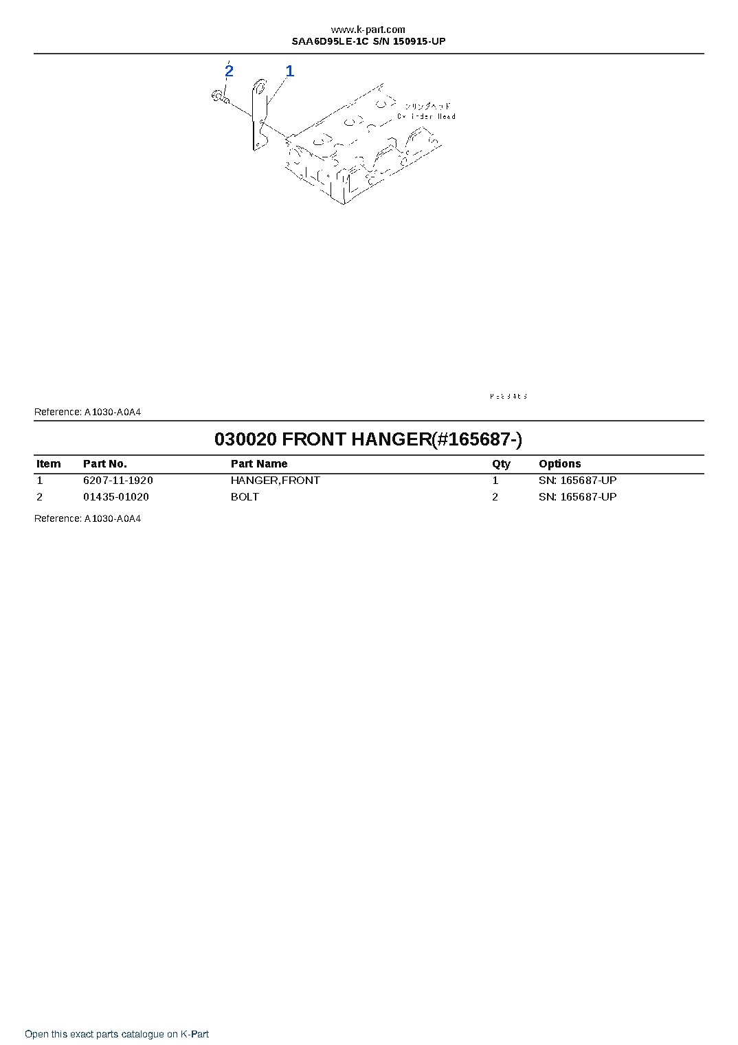 SAA6D95LE-1C S/N 150915-UP – sample page 2