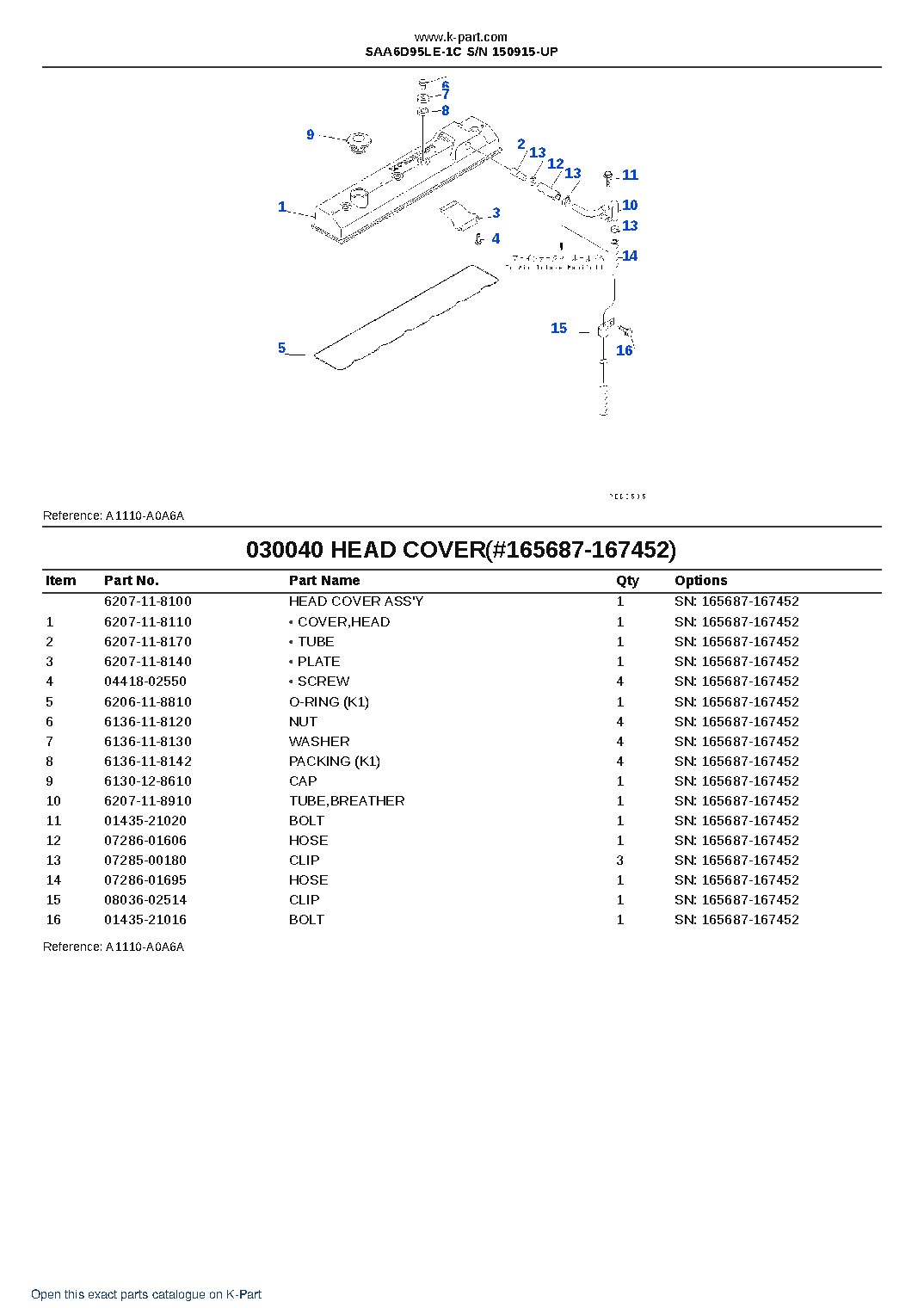 SAA6D95LE-1C S/N 150915-UP – sample page 4