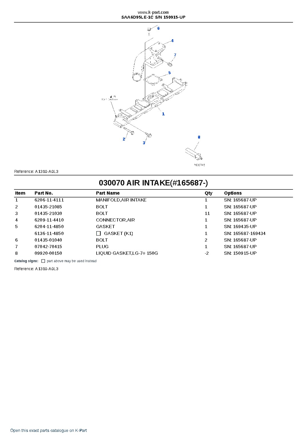 SAA6D95LE-1C S/N 150915-UP – sample page 7