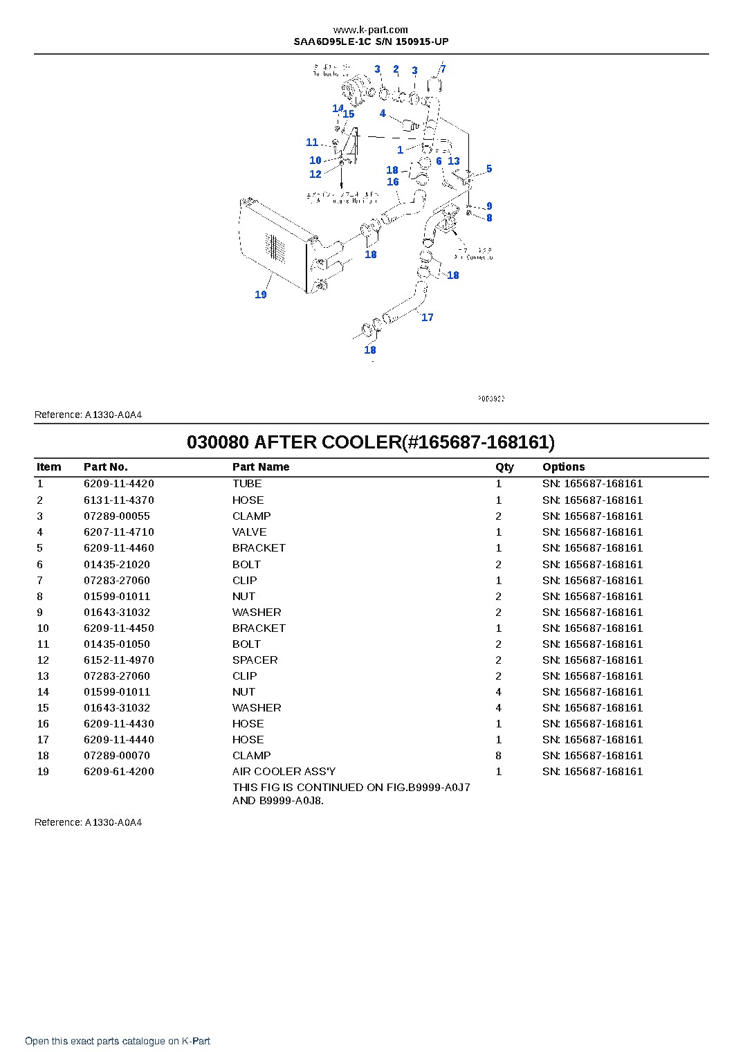 SAA6D95LE-1C S/N 150915-UP – sample page 8