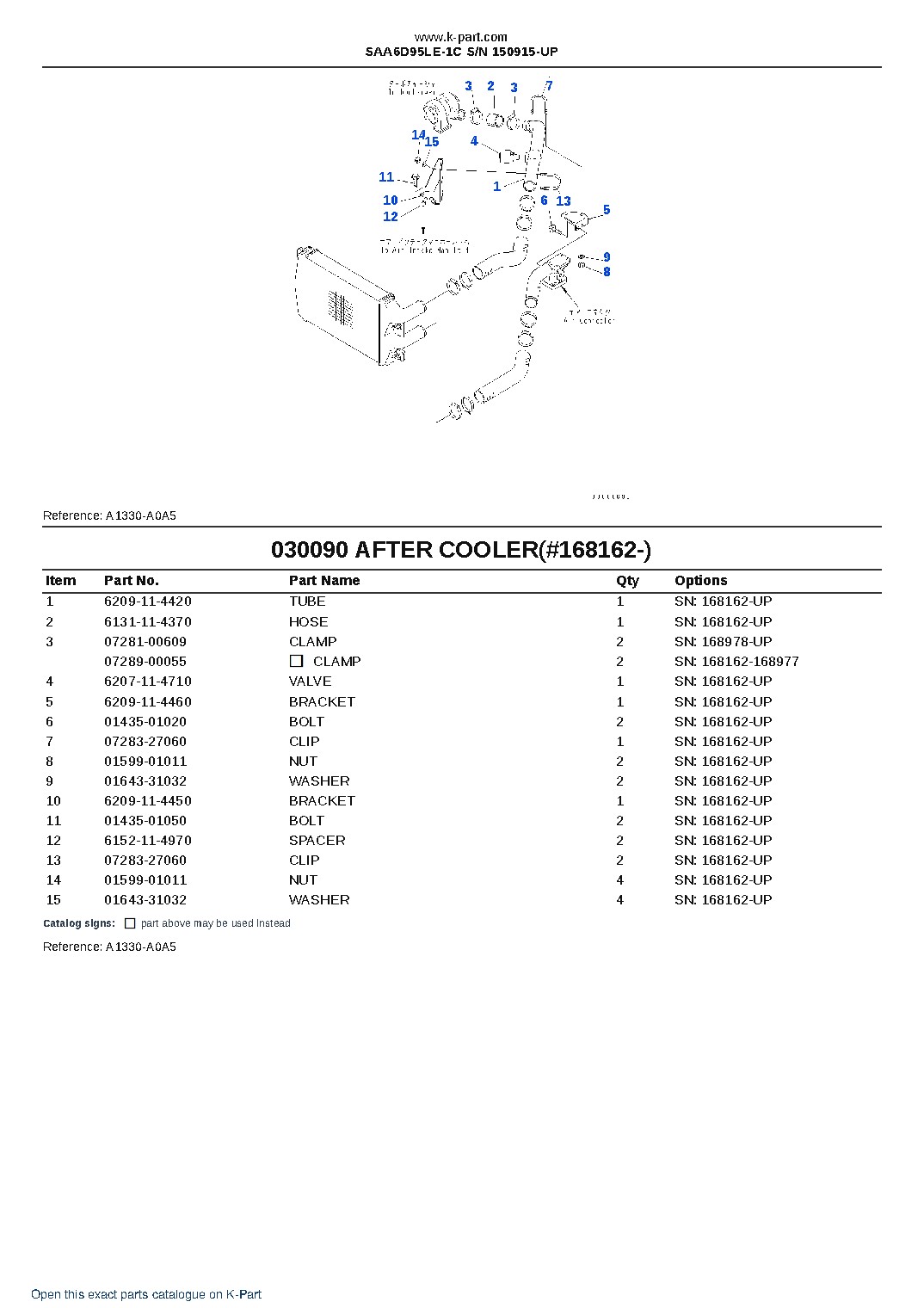 SAA6D95LE-1C S/N 150915-UP – sample page 9